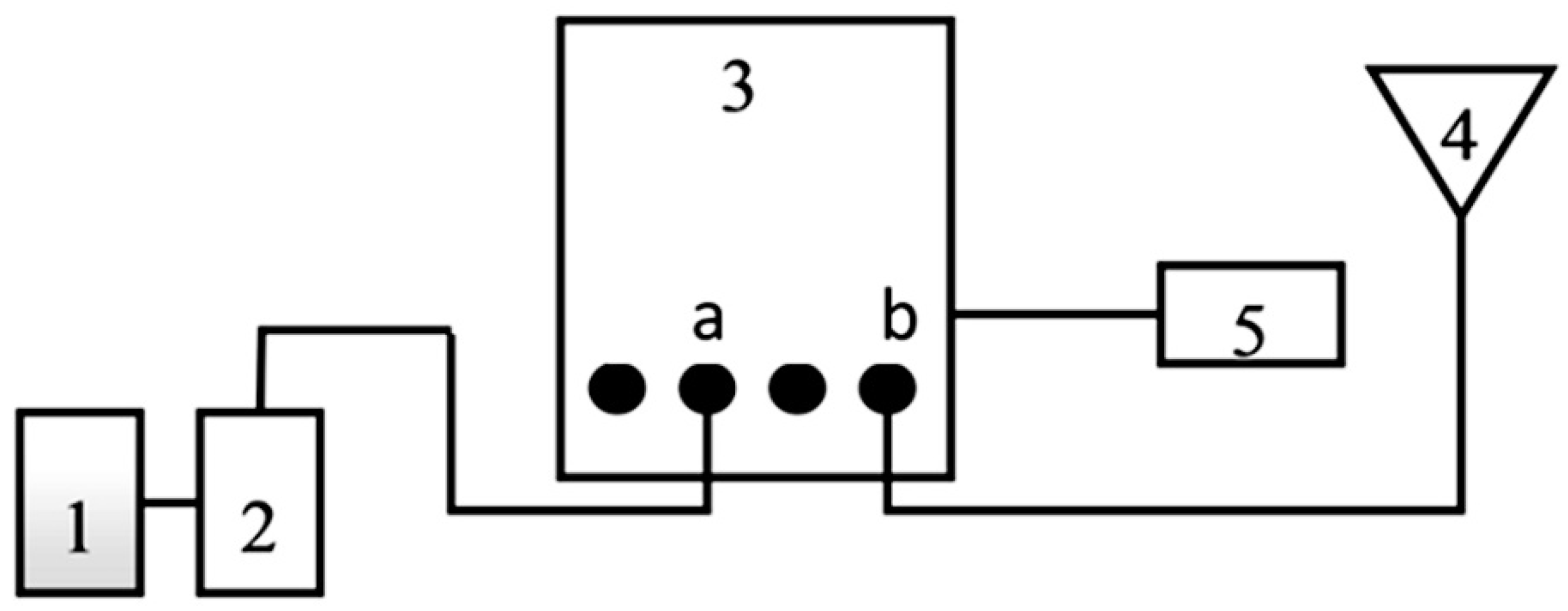 Atmosphere 12 01010 g002