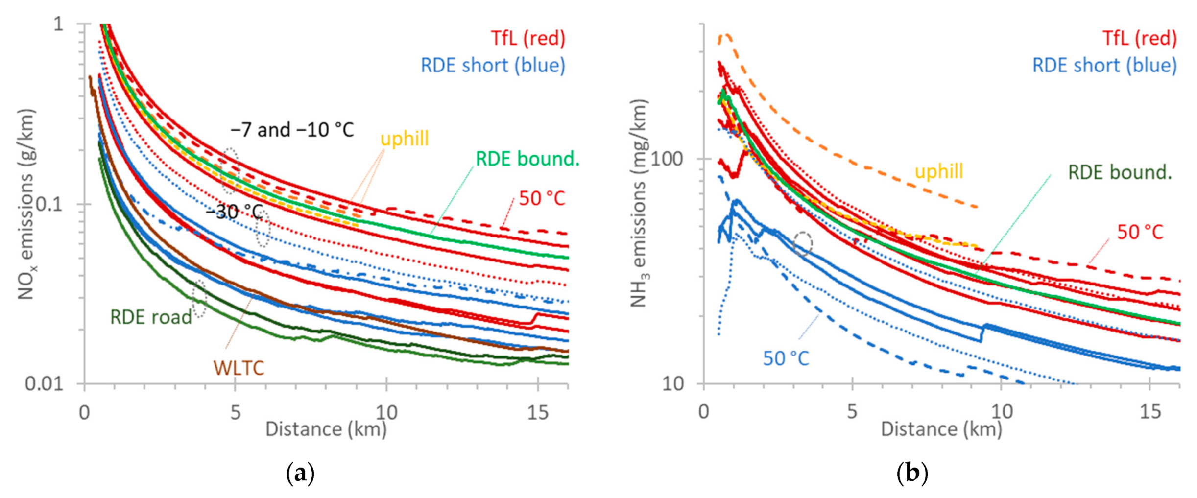 Atmosphere 12 01011 g008