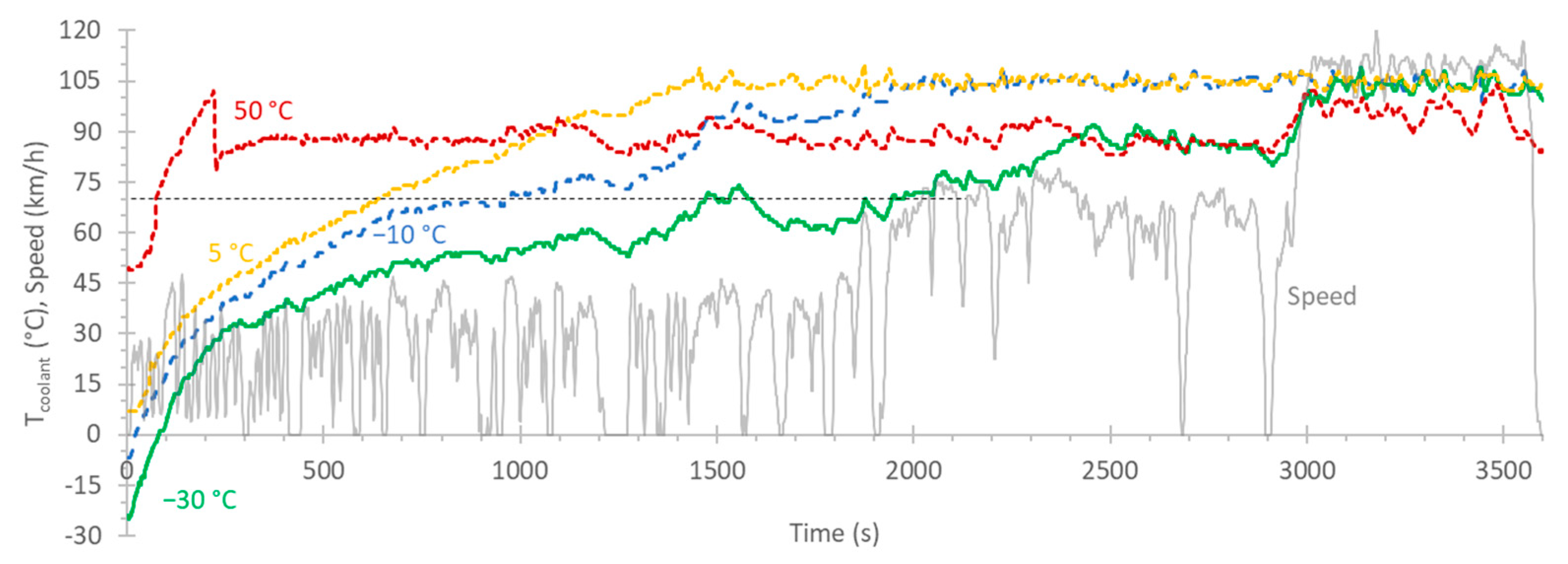 Atmosphere 12 01011 g0a2