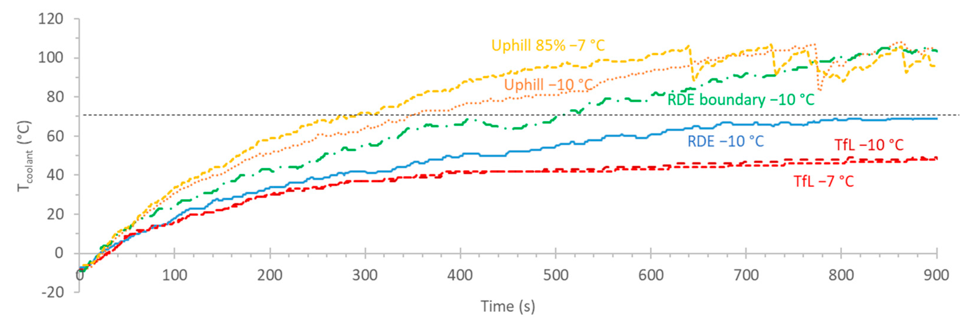 Atmosphere 12 01011 g0a4