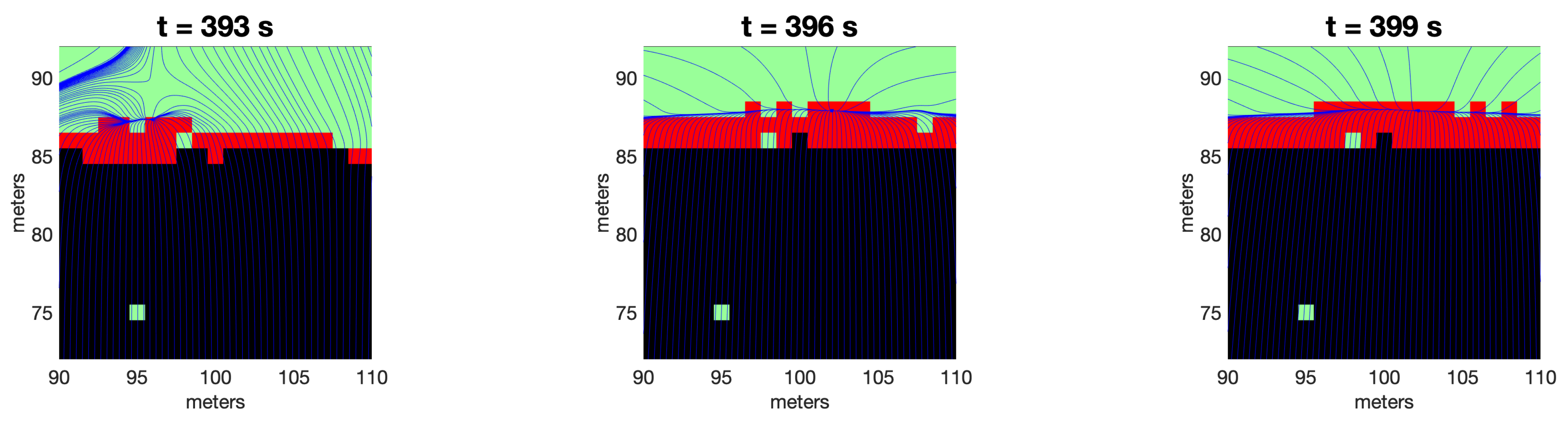 Atmosphere 12 01014 g006