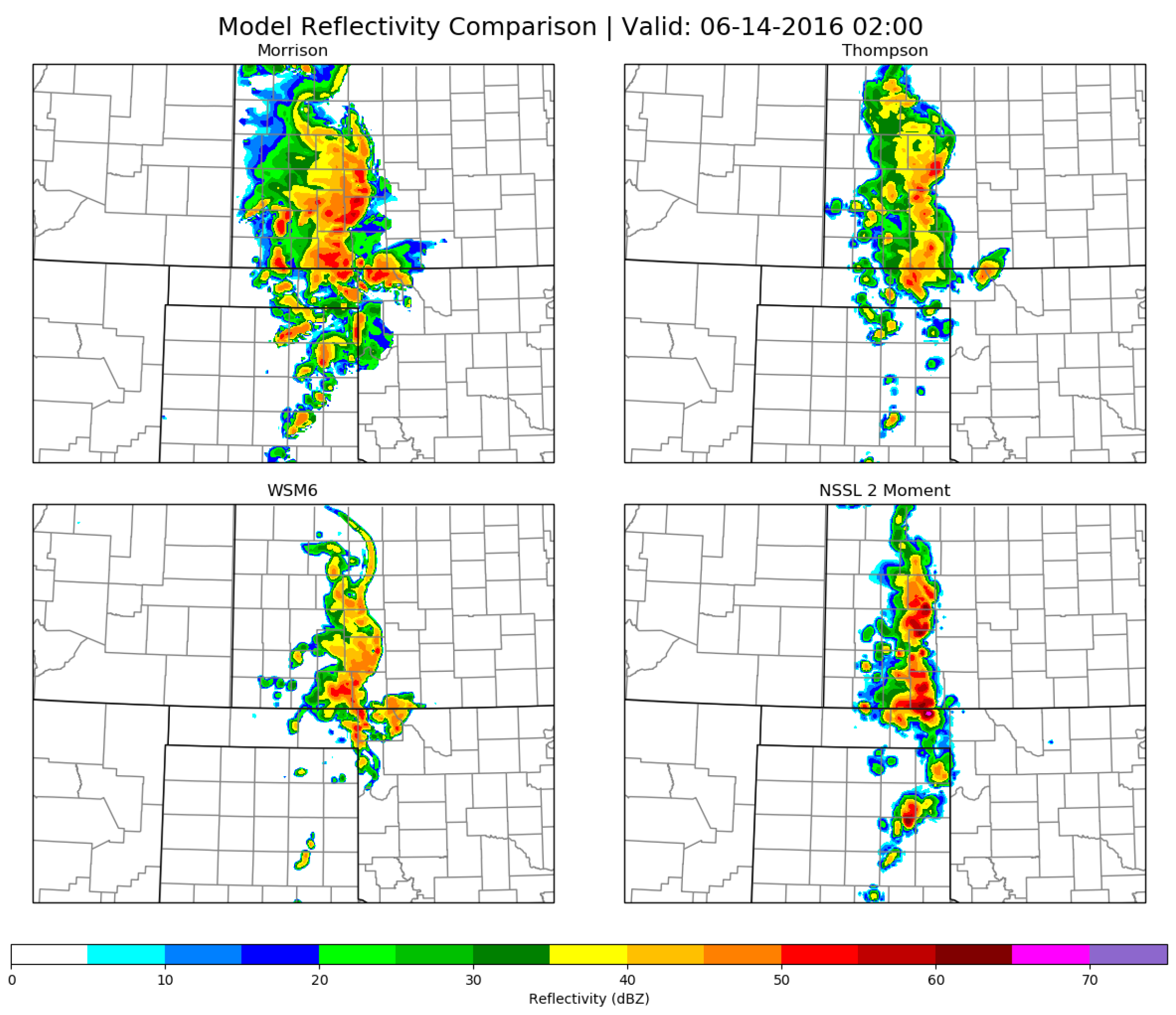 Atmosphere 12 01019 g007 Atmosphere 12 01019 g007