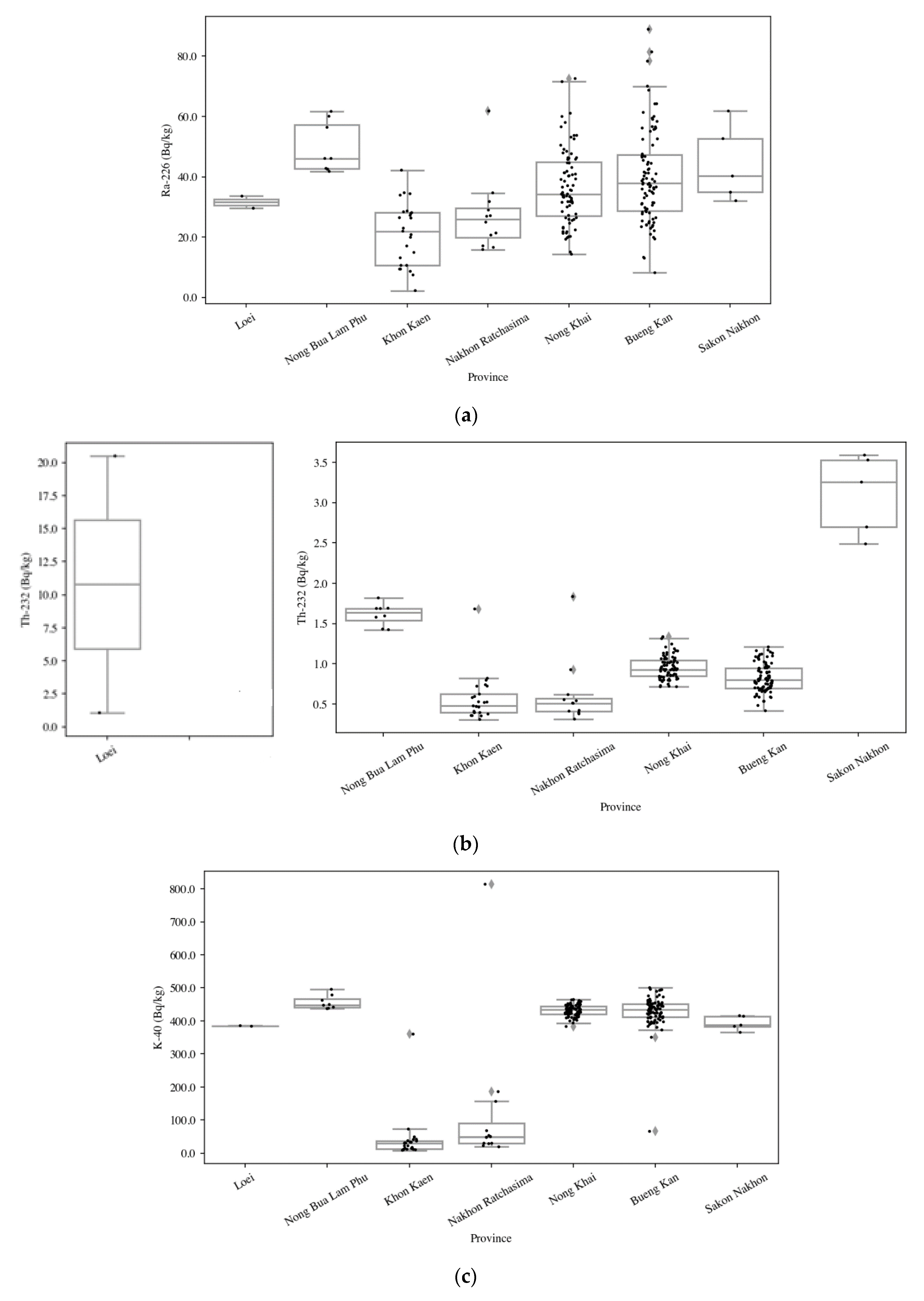 Atmosphere 12 01024 g003