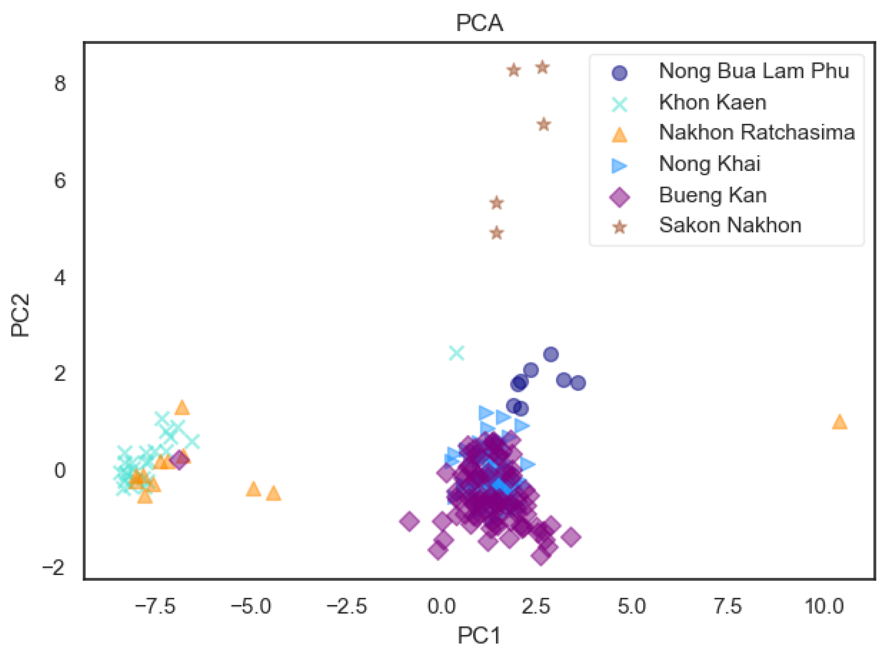 Atmosphere 12 01024 g005