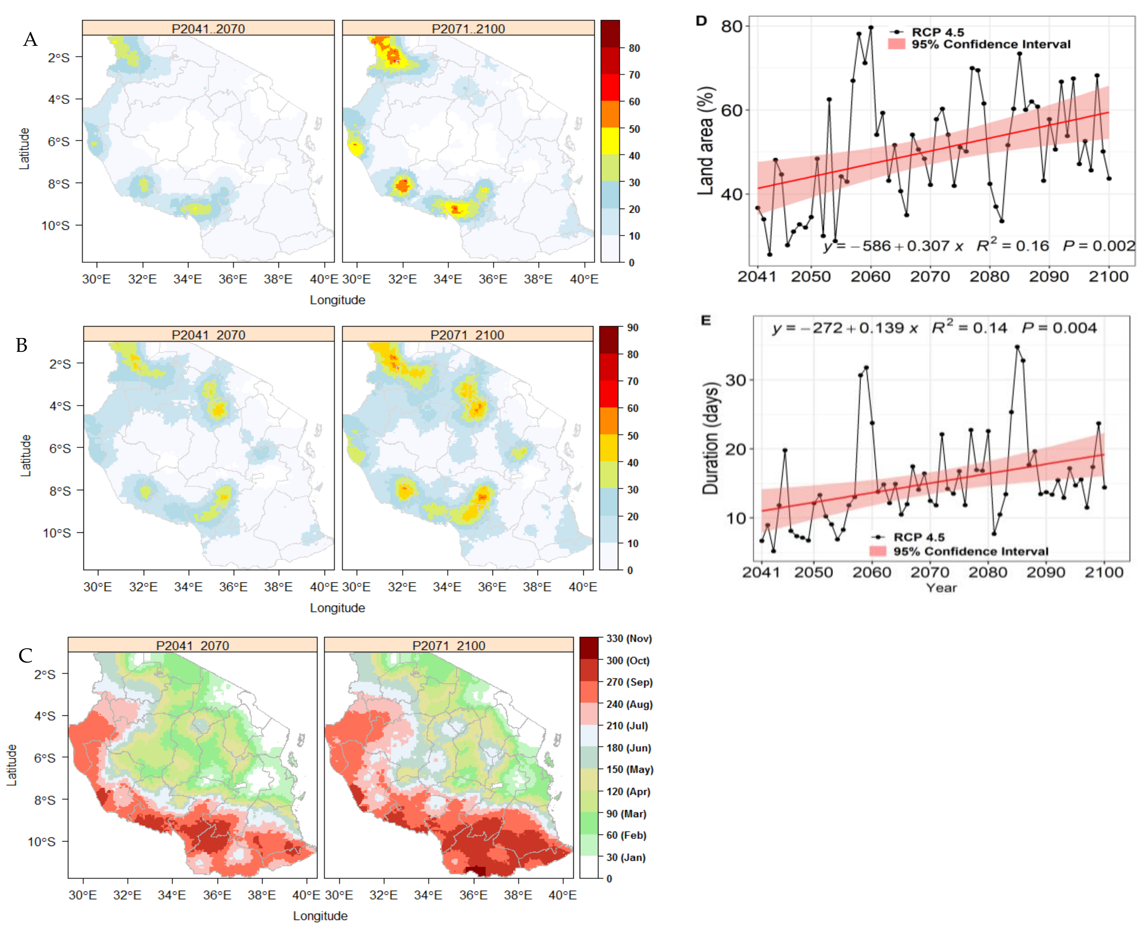 Atmosphere 12 01026 g008