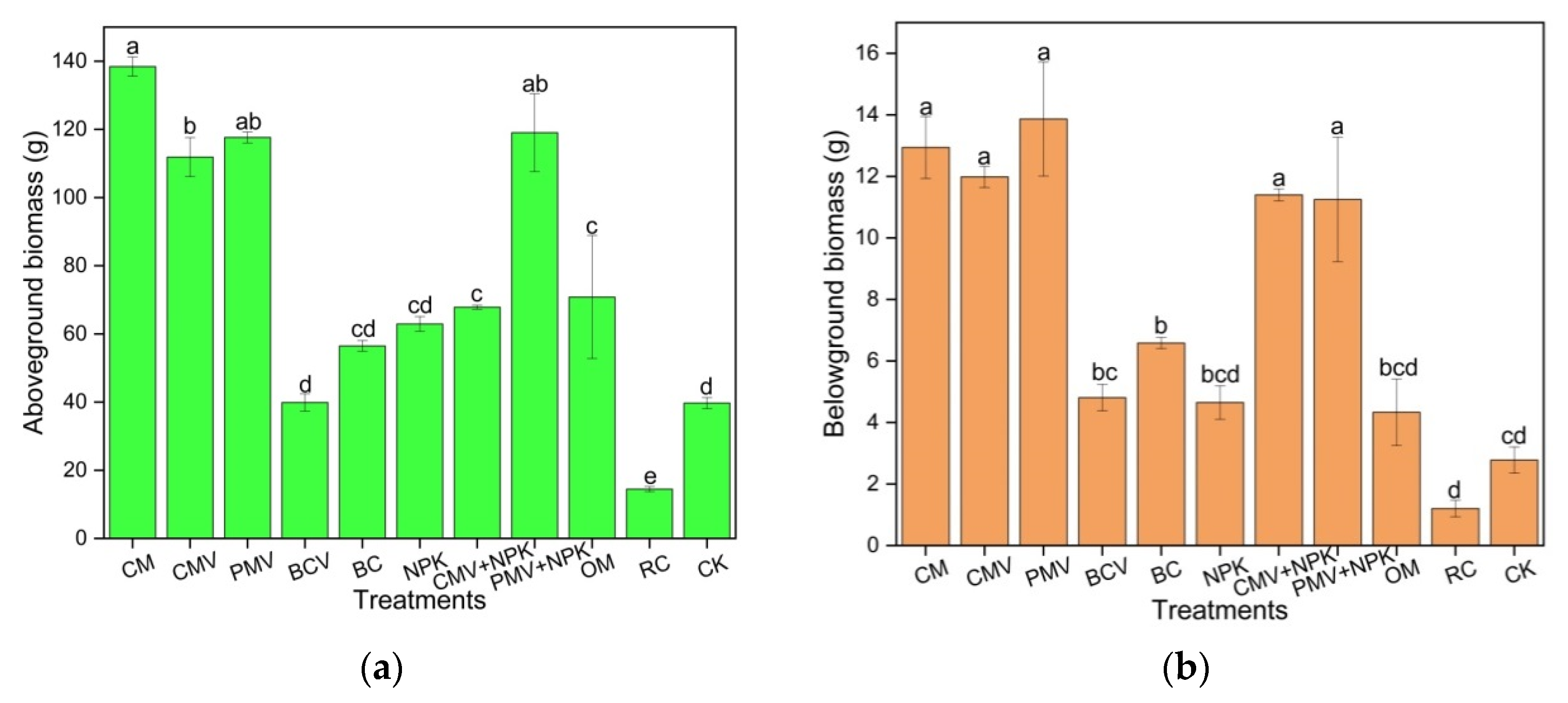 Atmosphere 12 01034 g002 550