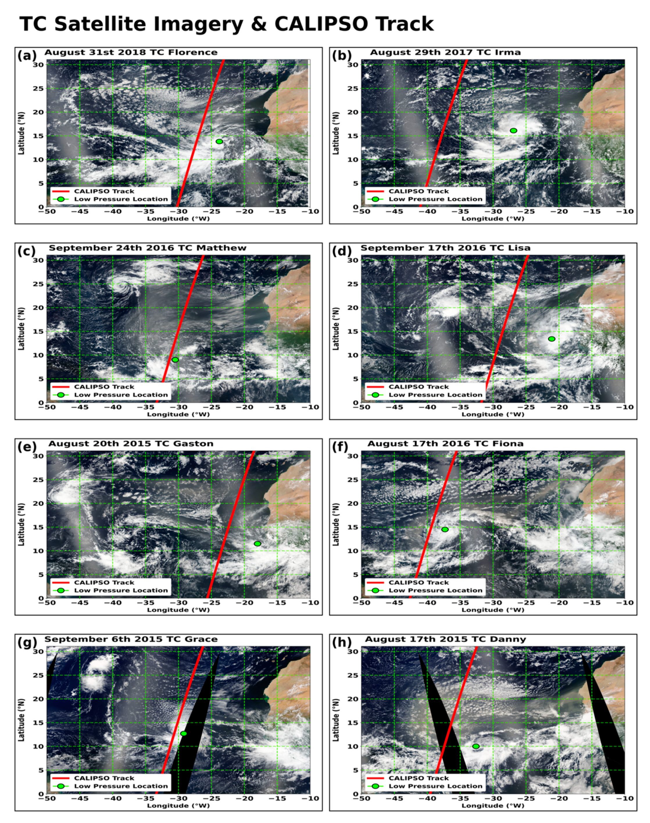 Atmosphere 12 01036 g002 Atmosphere 12 01036 g002