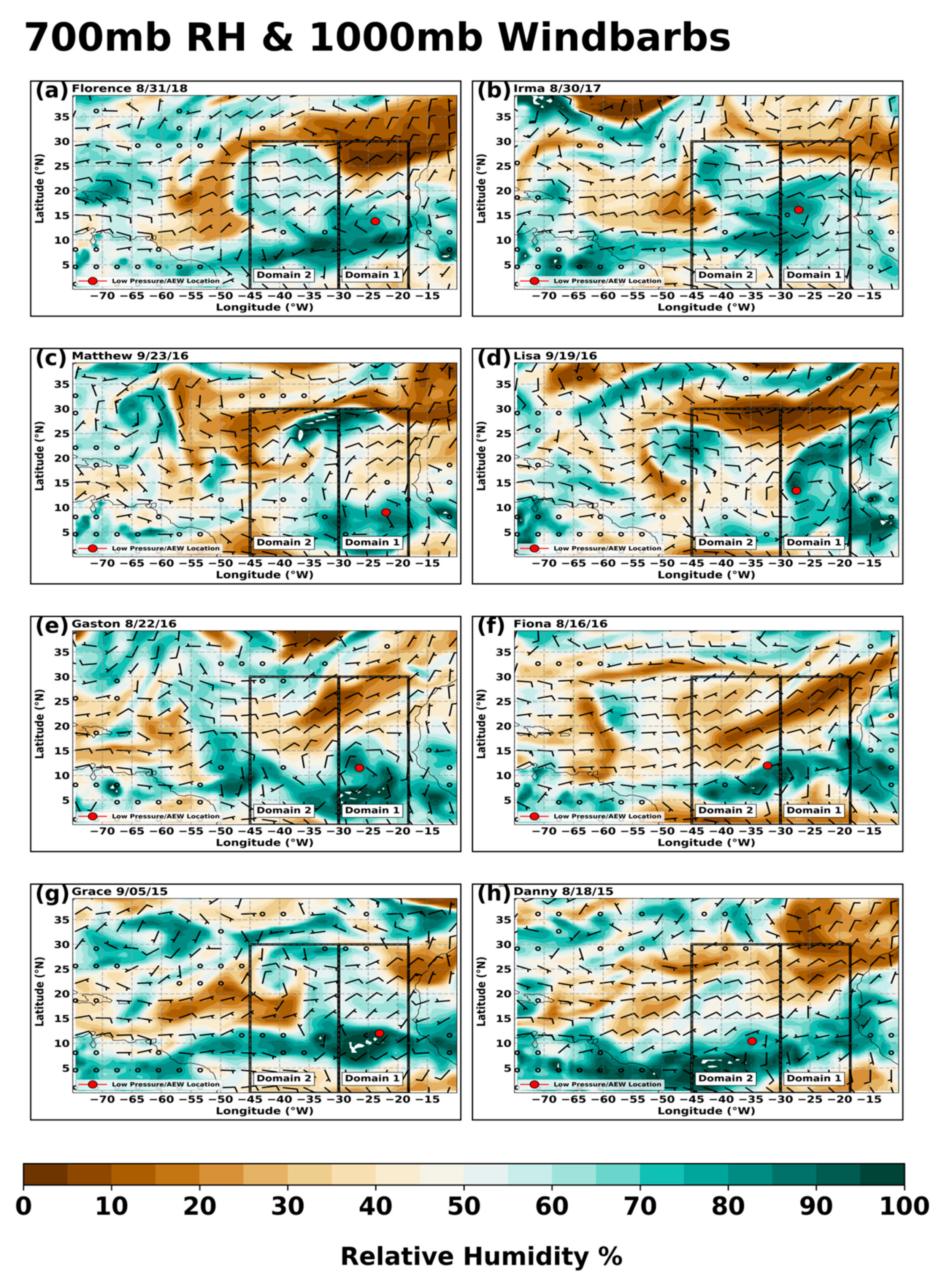 Atmosphere 12 01036 g009 Atmosphere 12 01036 g009