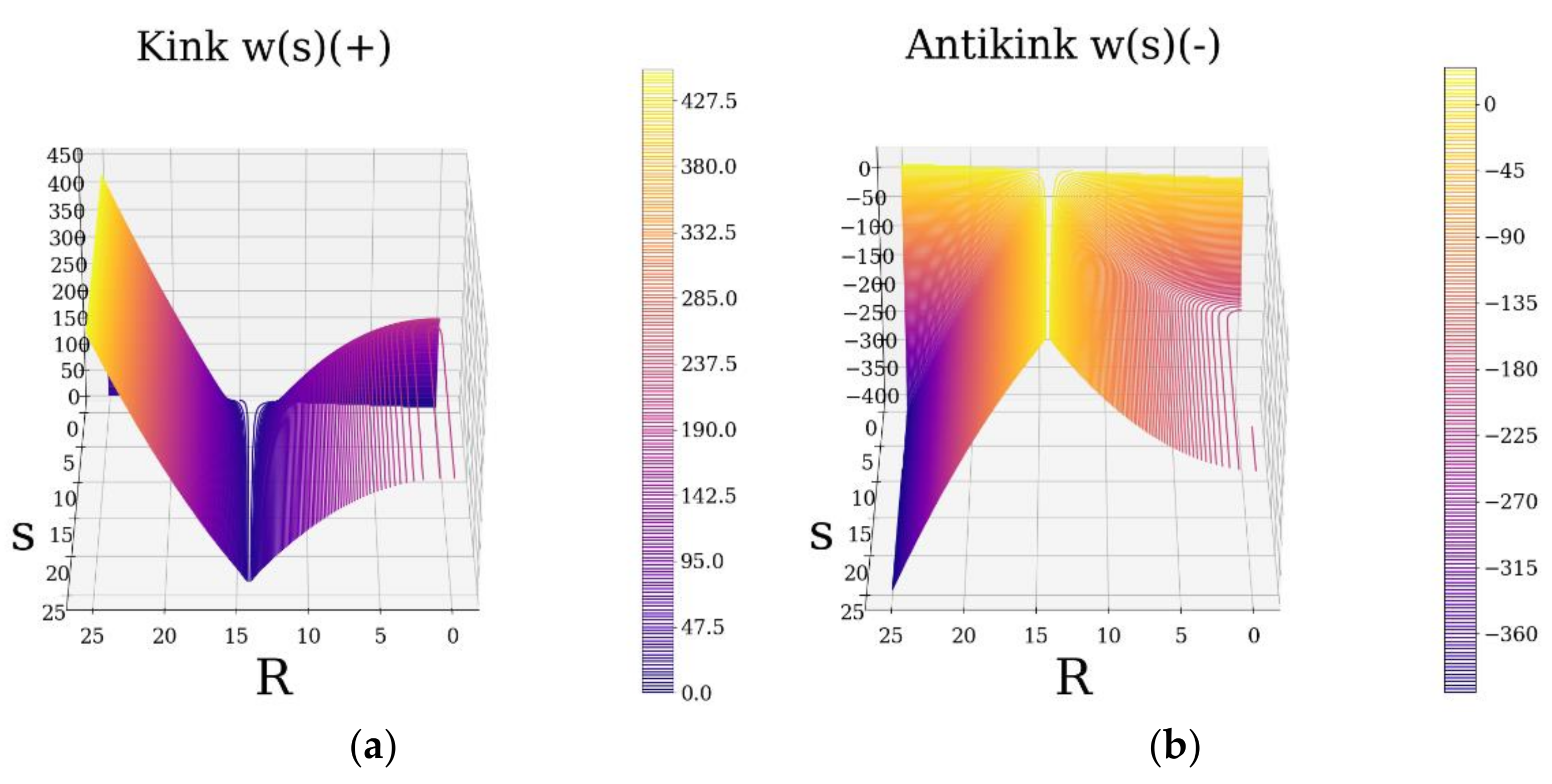 Atmosphere 12 01038 g004
