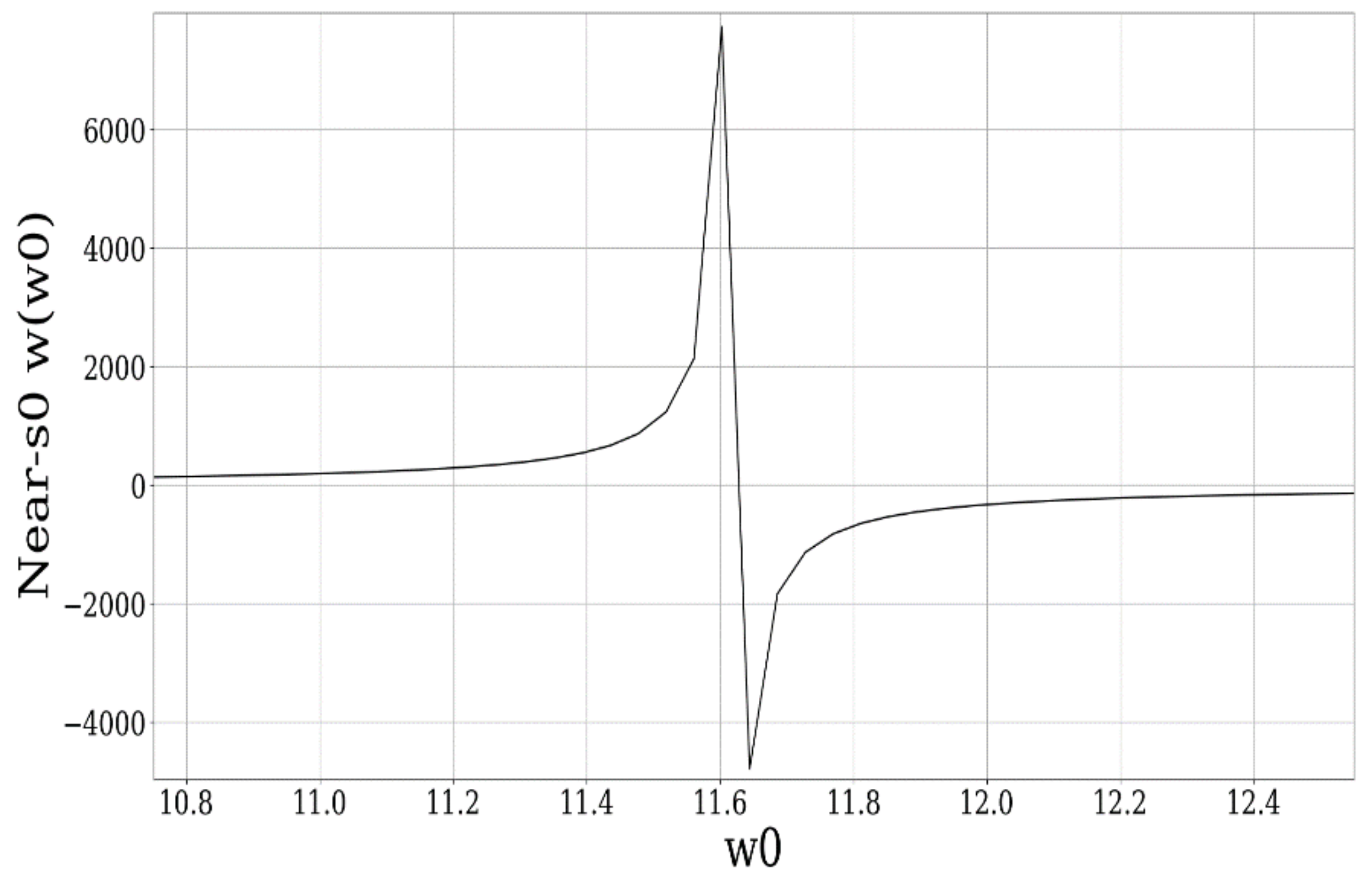Atmosphere 12 01038 g005