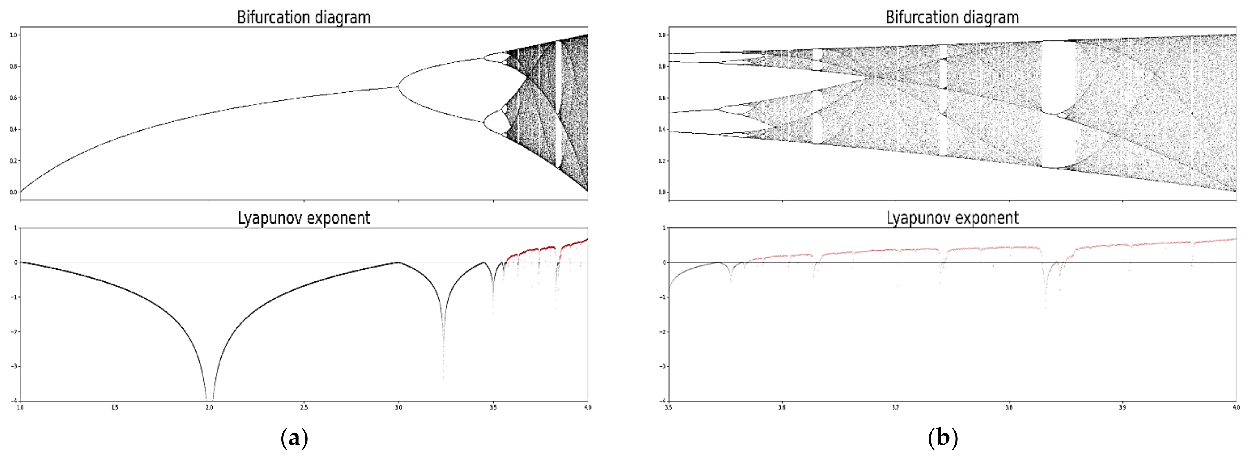 Atmosphere 12 01038 g007