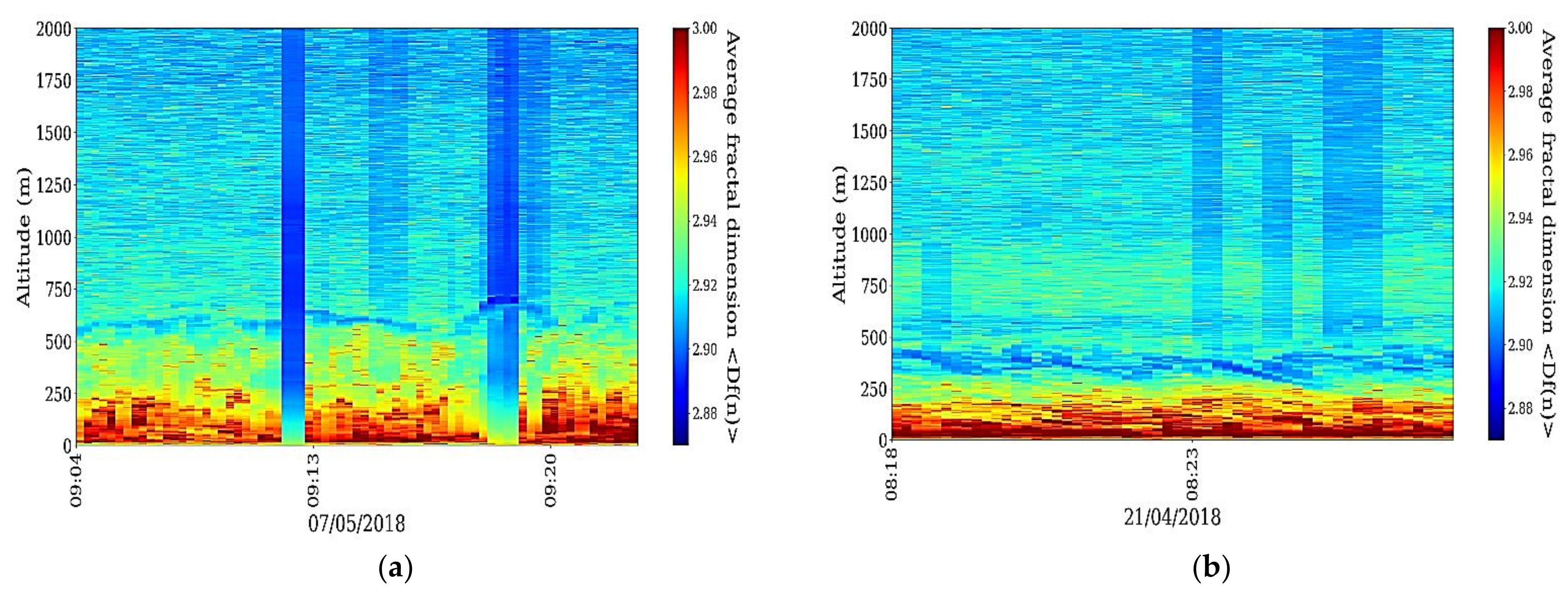 Atmosphere 12 01038 g012