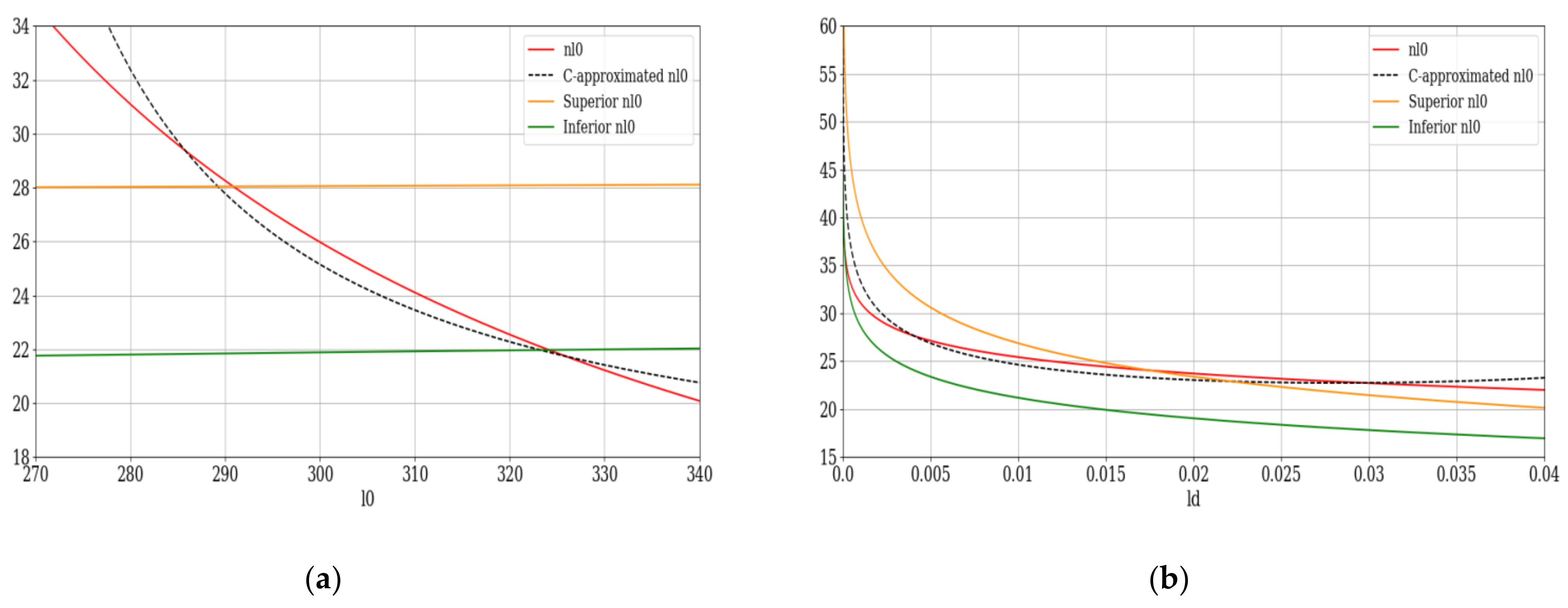 Atmosphere 12 01038 g0a1