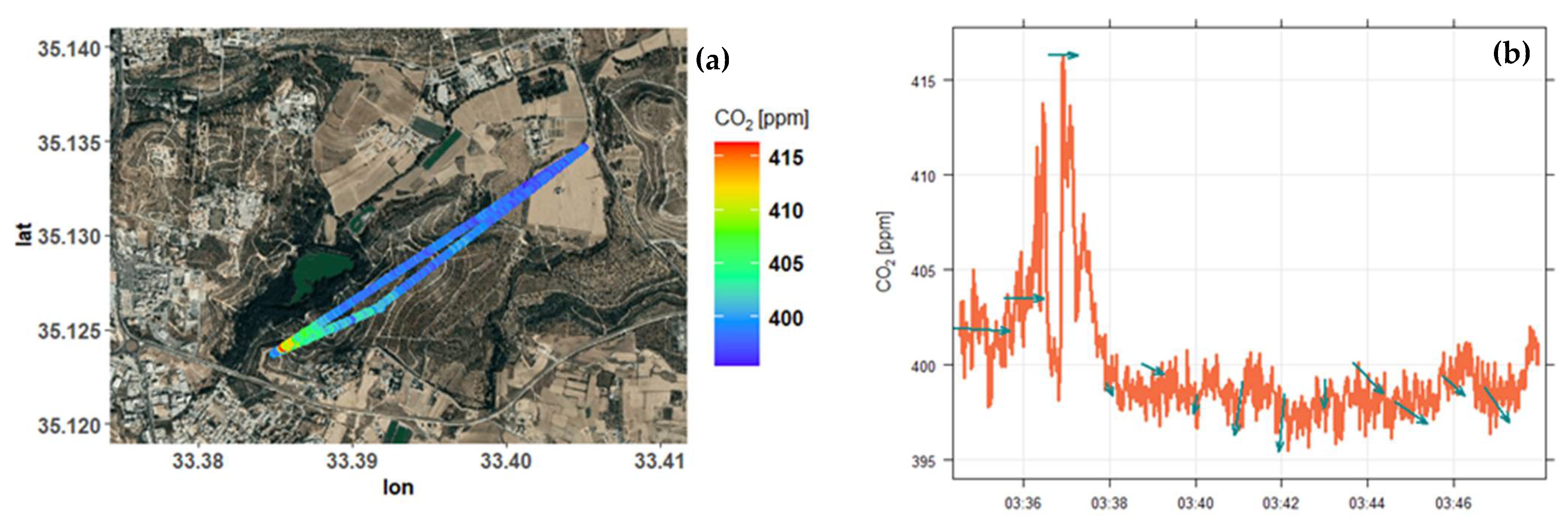 Atmosphere 12 01042 g020