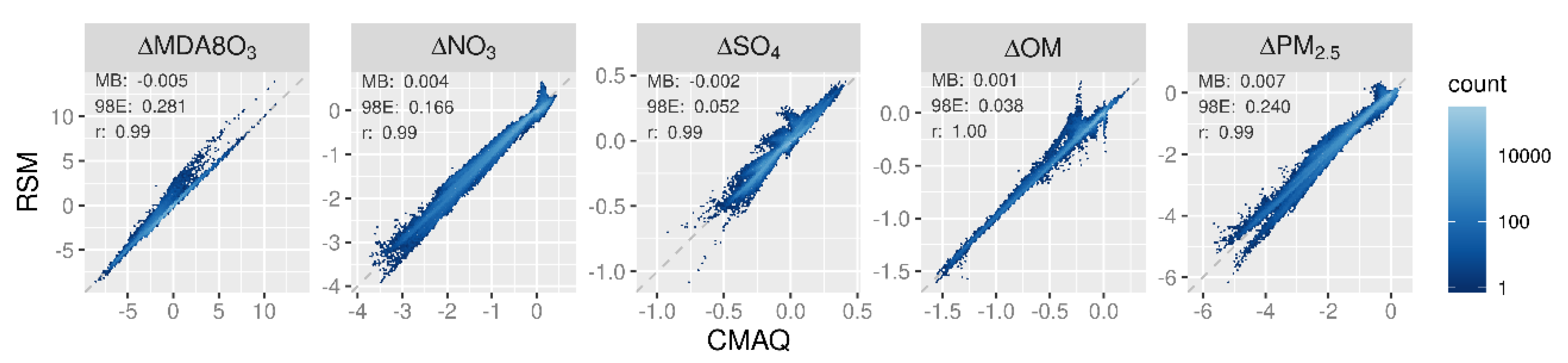 Atmosphere 12 01044 g001 550