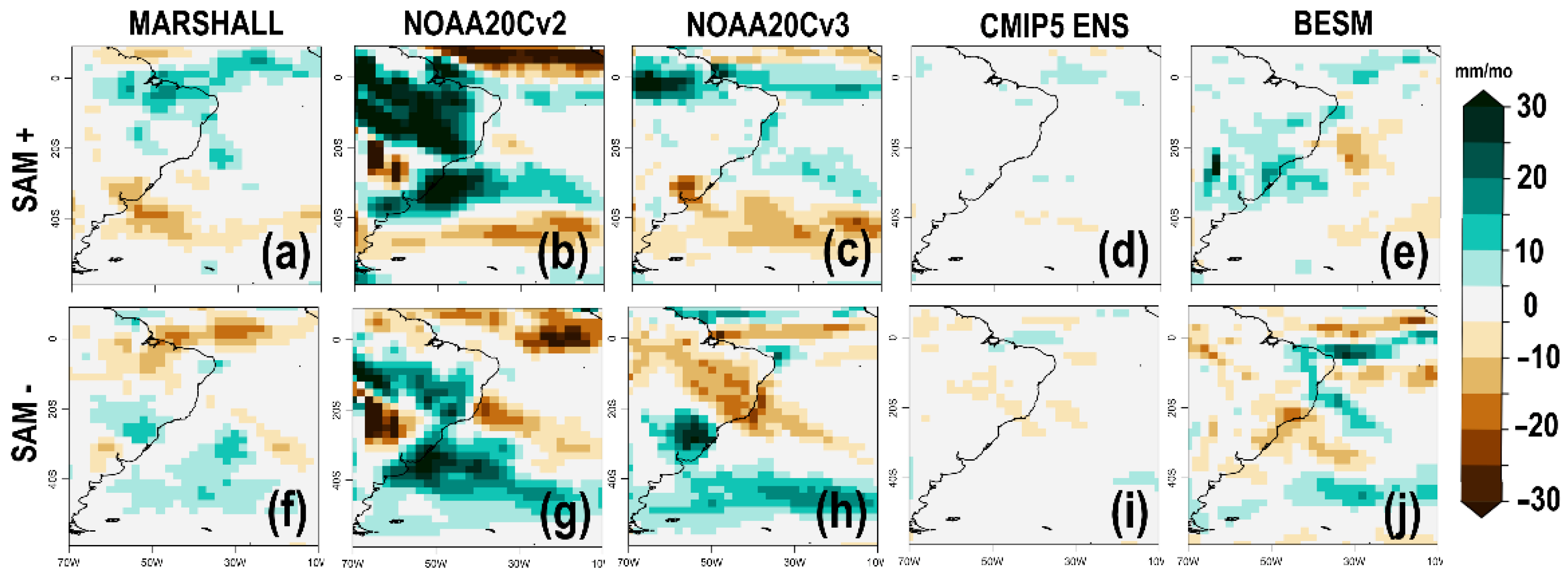 Atmosphere 12 01045 g005