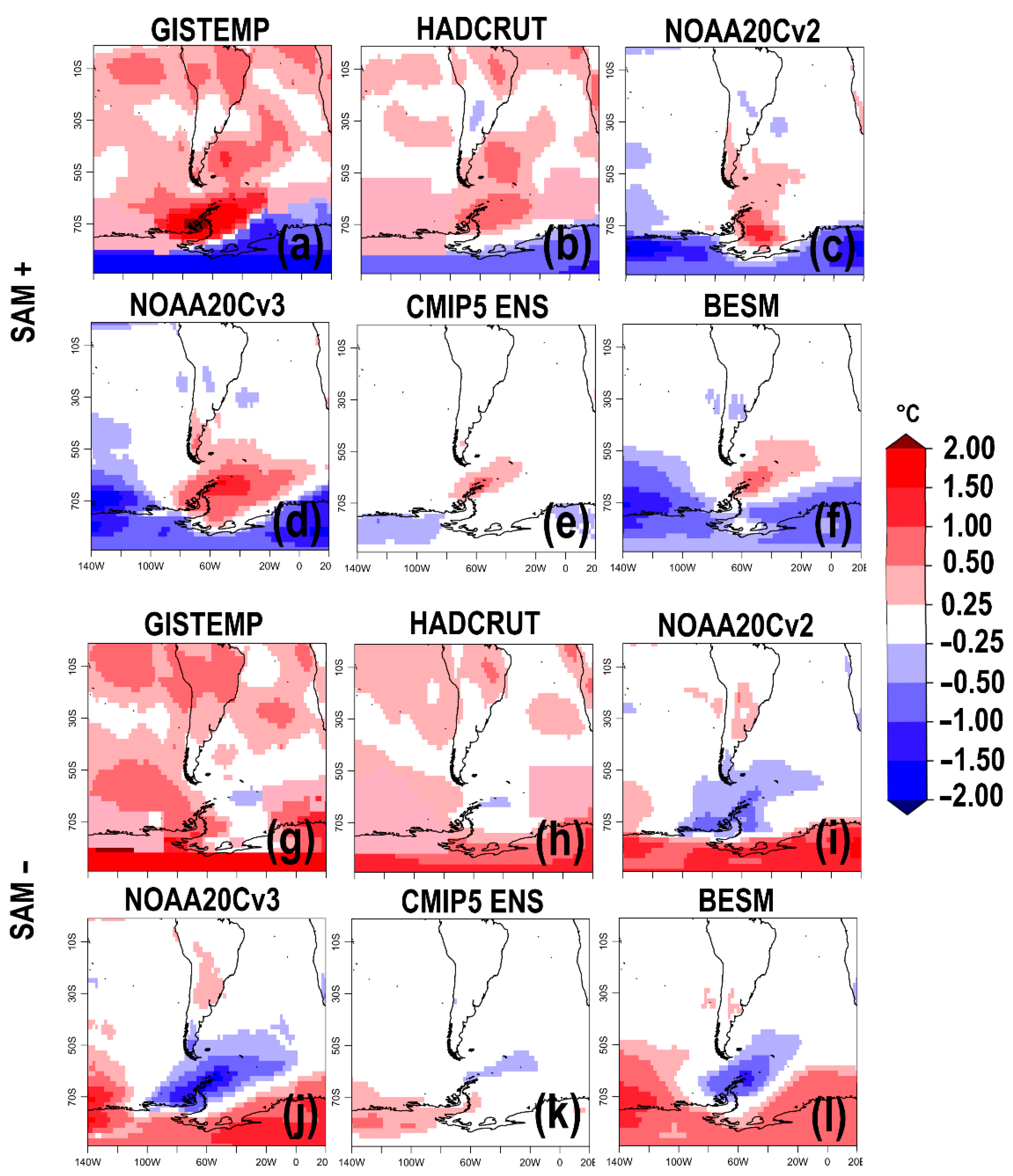 Atmosphere 12 01045 g007