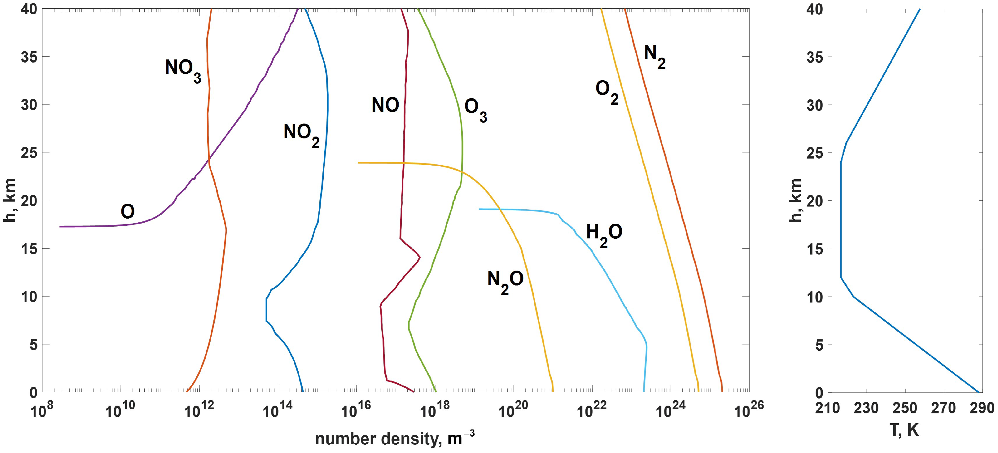 Atmosphere 12 01046 g001