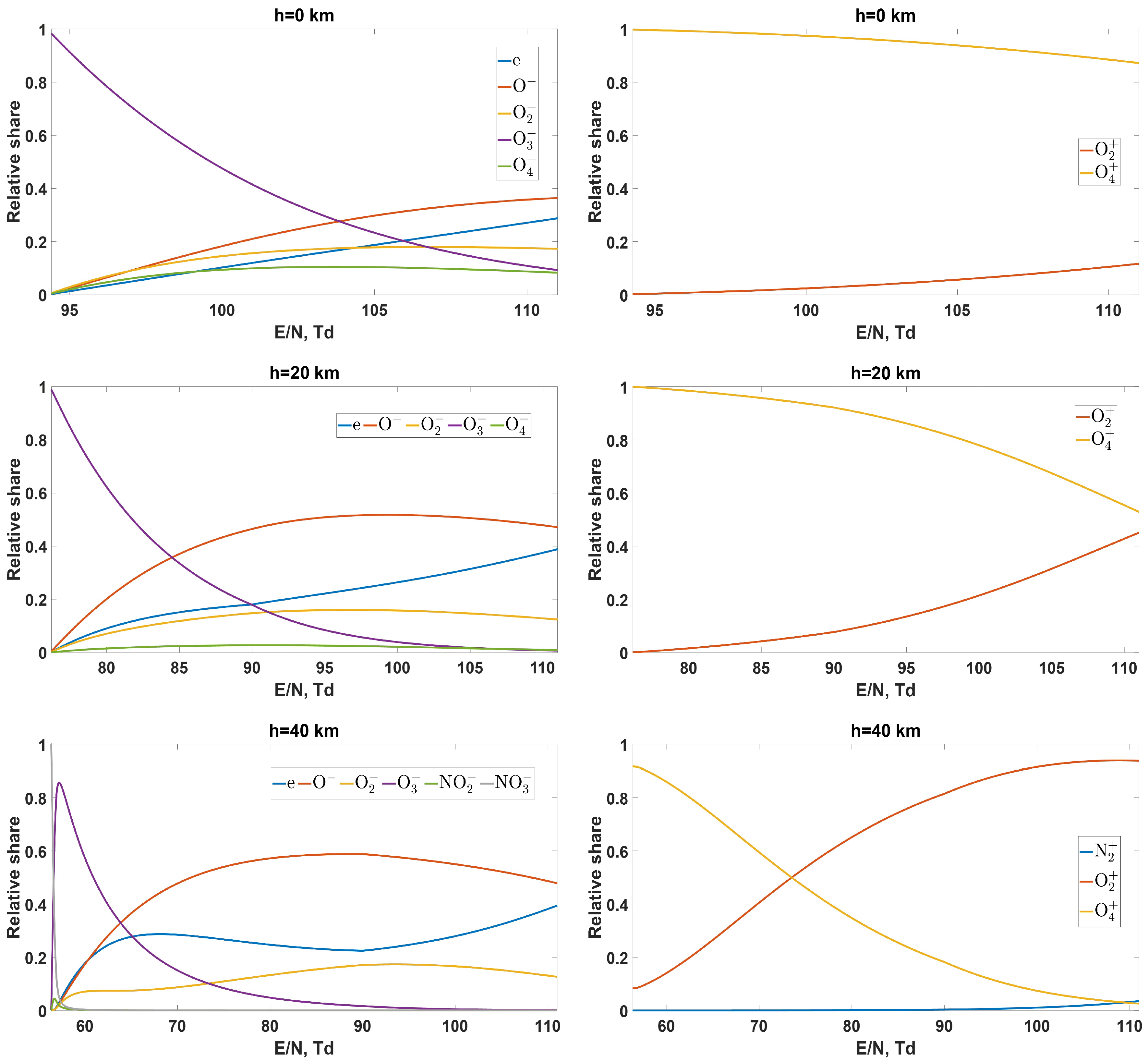 Atmosphere 12 01046 g004