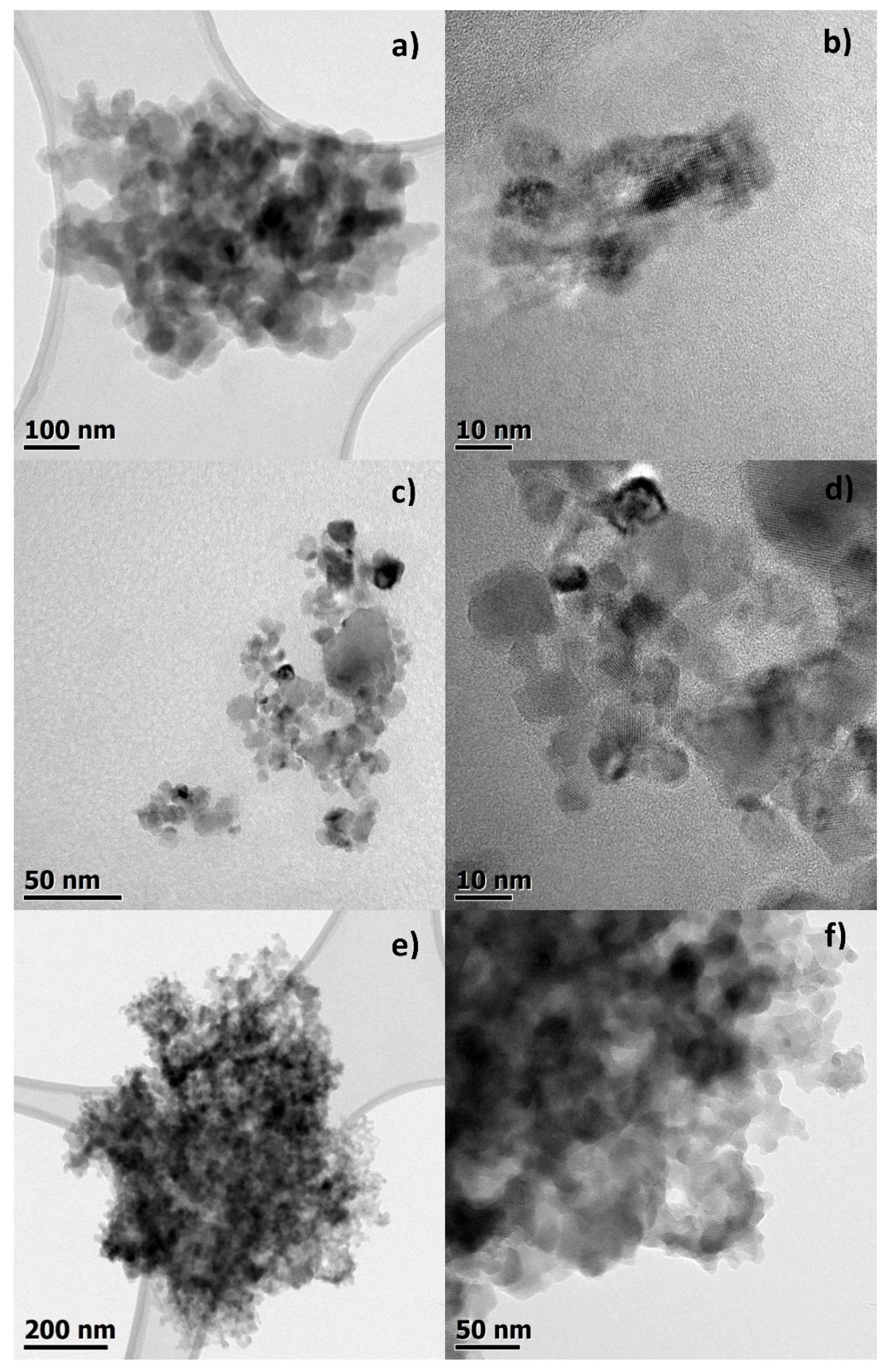 Atmosphere 12 01050 g003 550