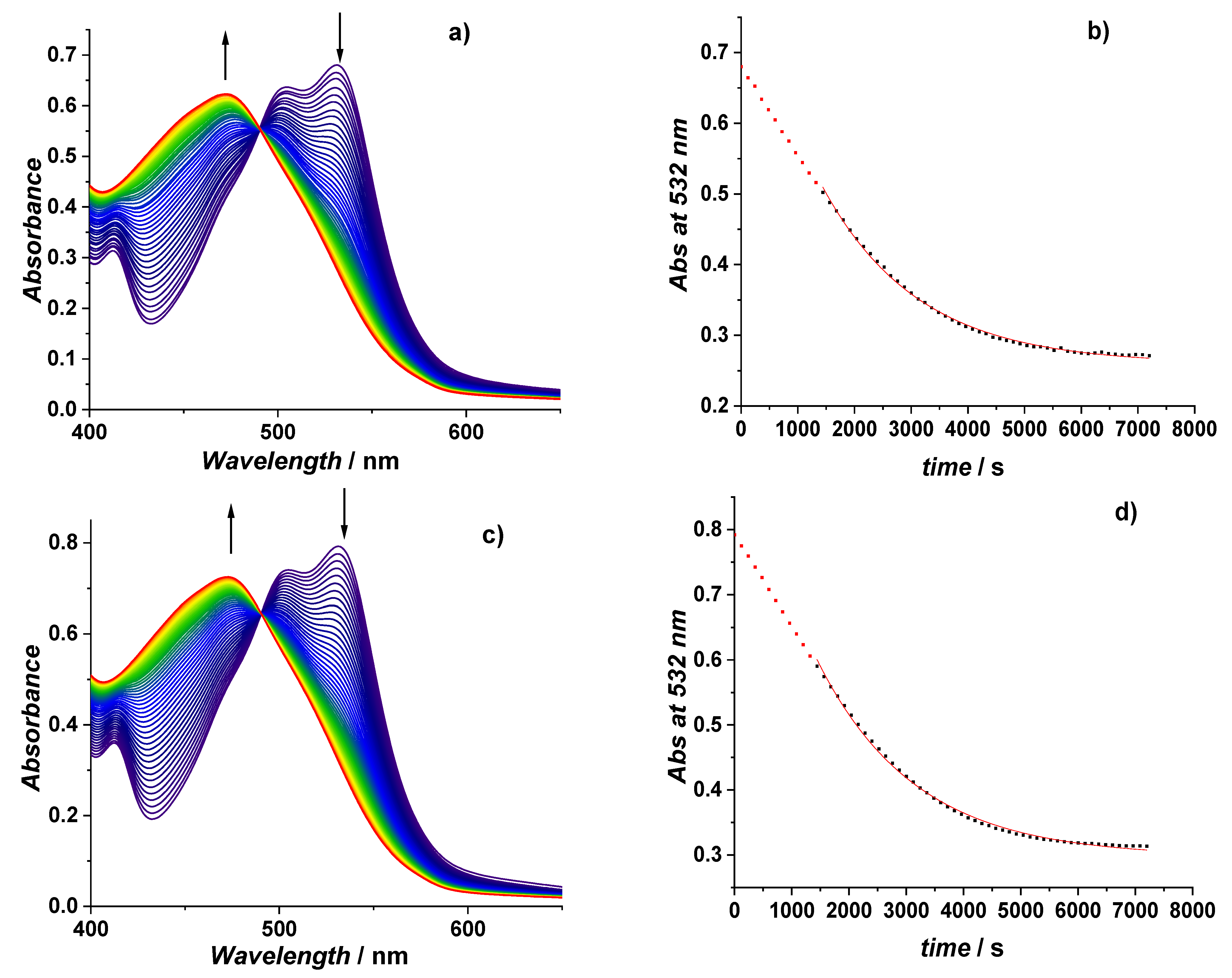 Atmosphere 12 01050 g004 550