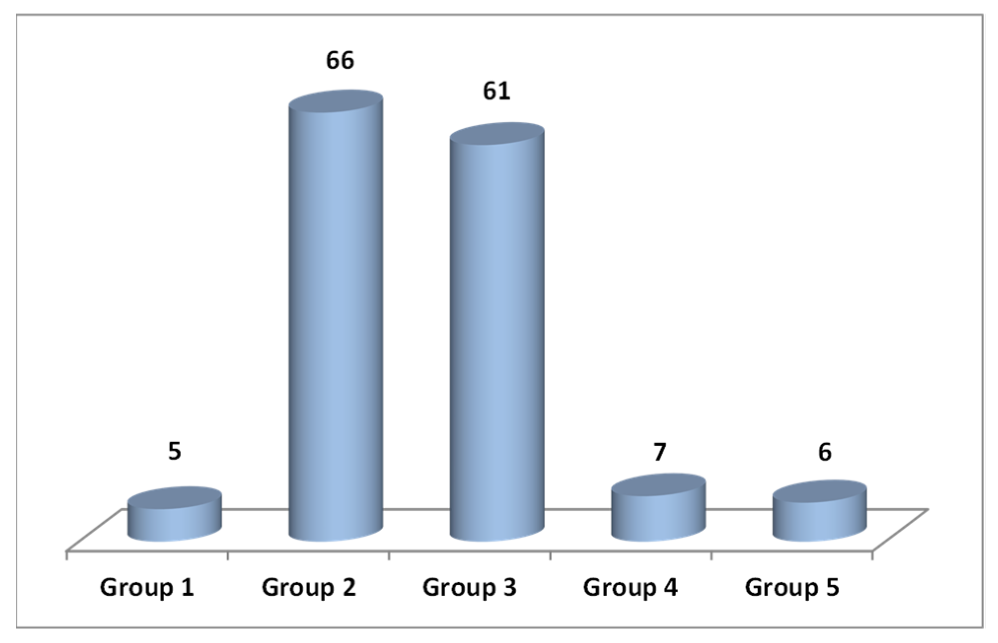 Atmosphere 12 01051 g001 550