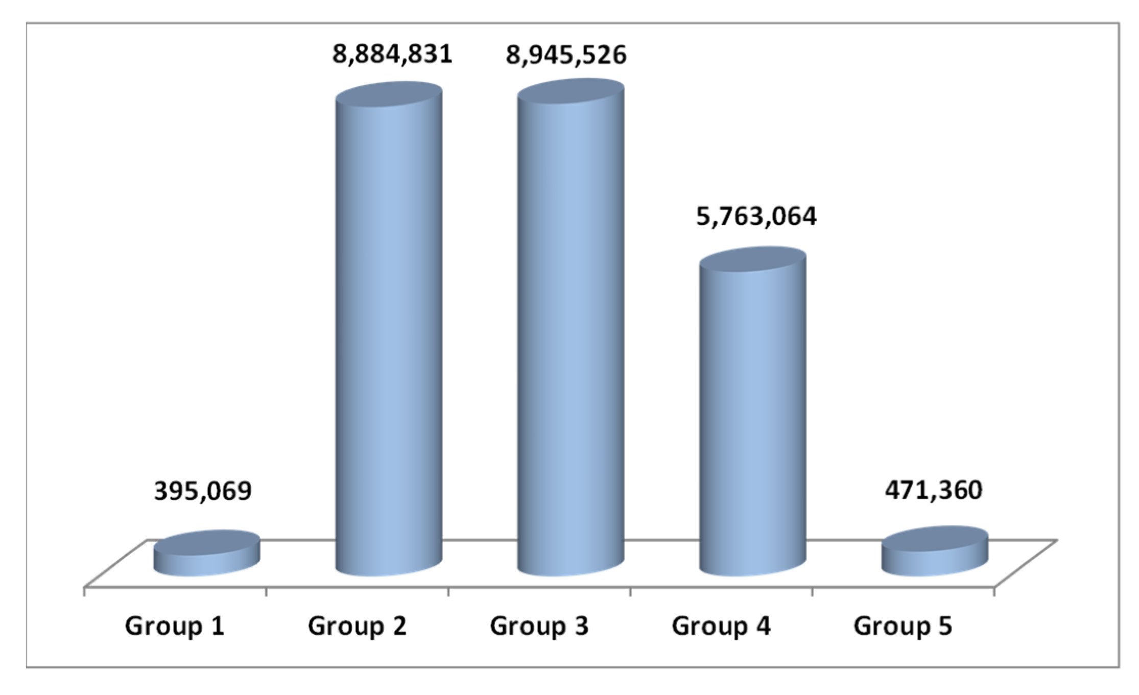 Atmosphere 12 01051 g002 550