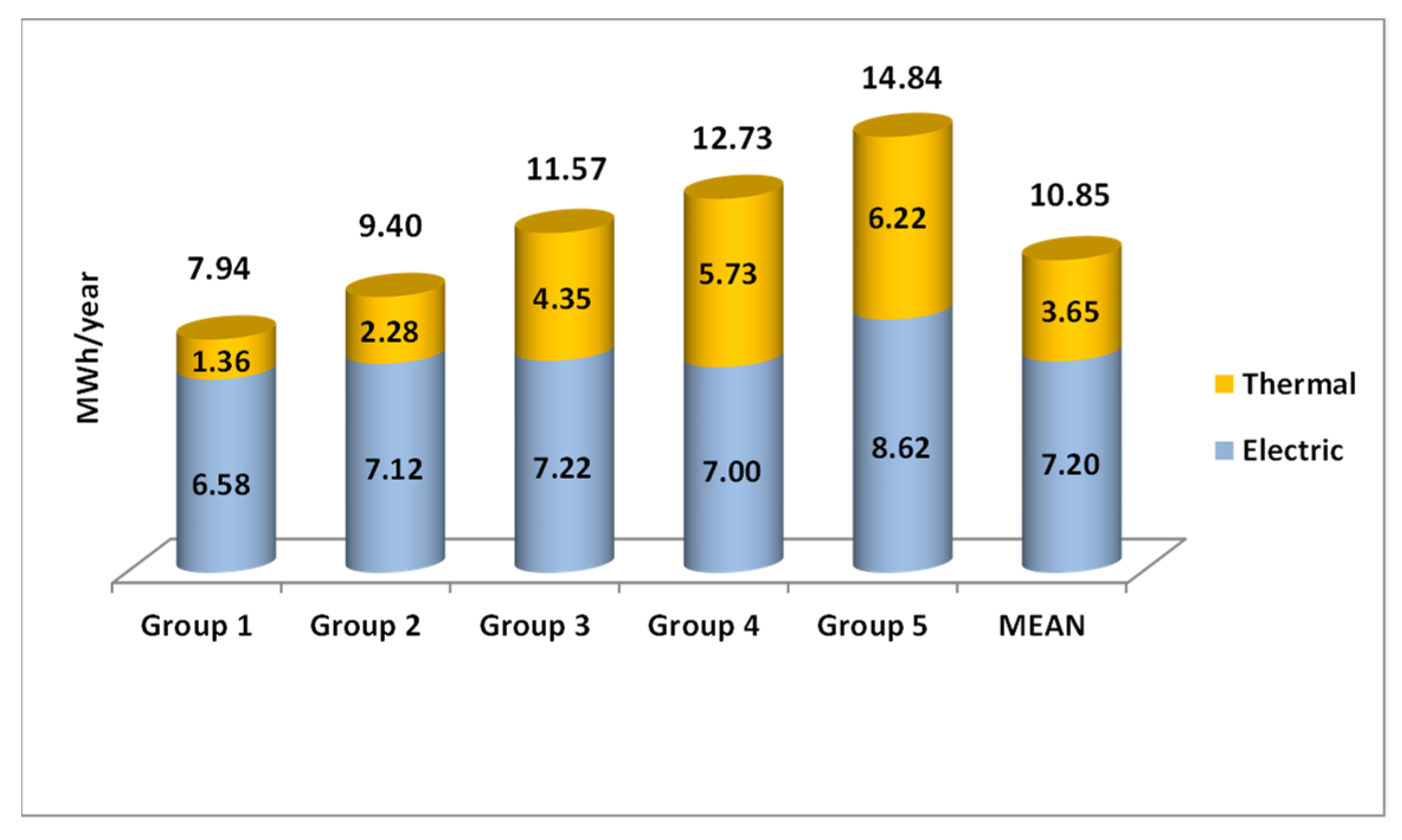 Atmosphere 12 01051 g004 550
