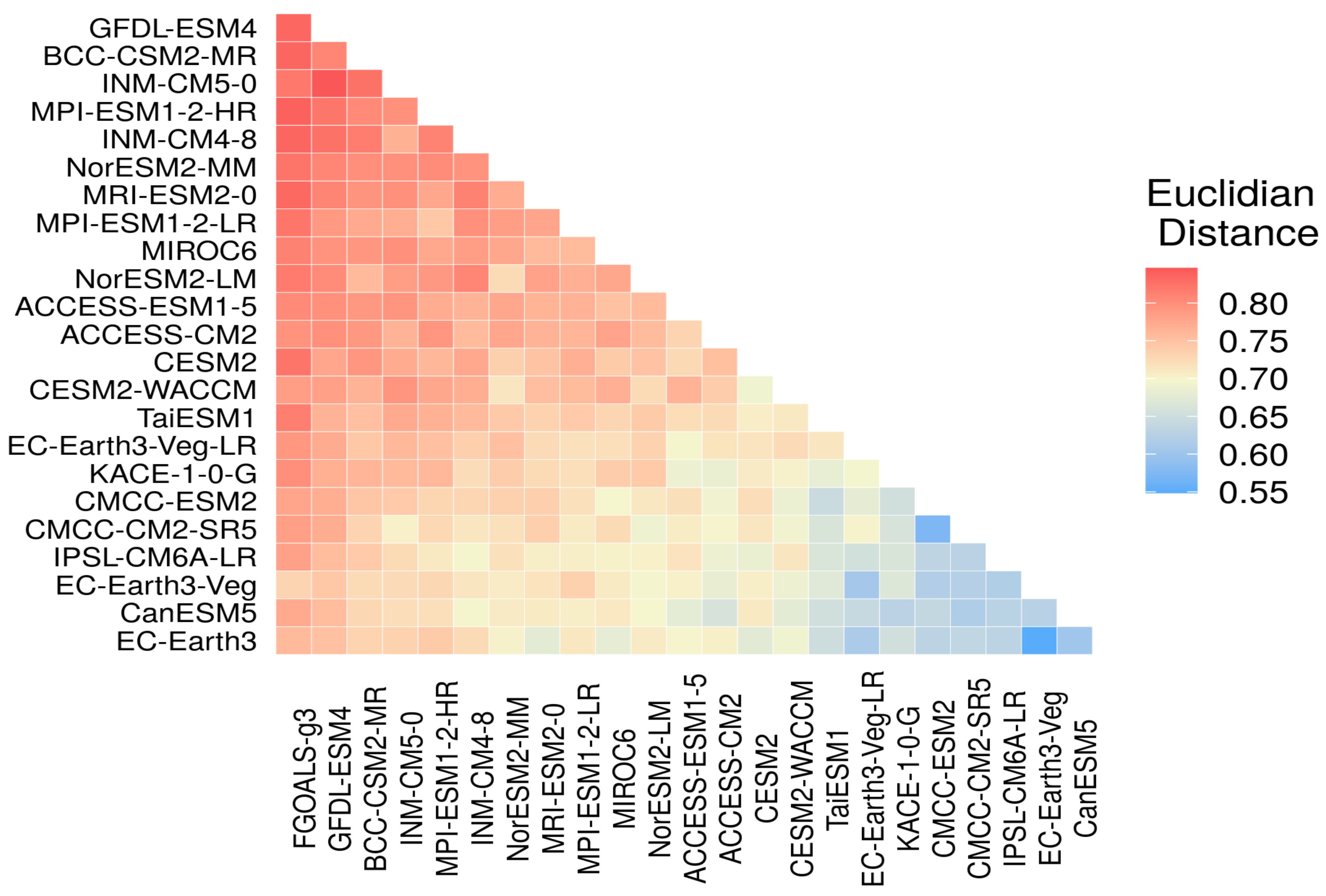 Atmosphere 12 01052 g002
