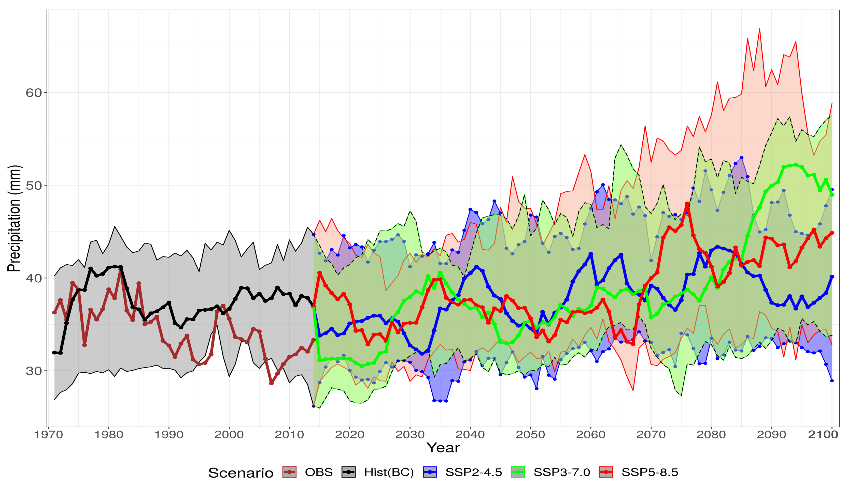 Atmosphere 12 01052 g004