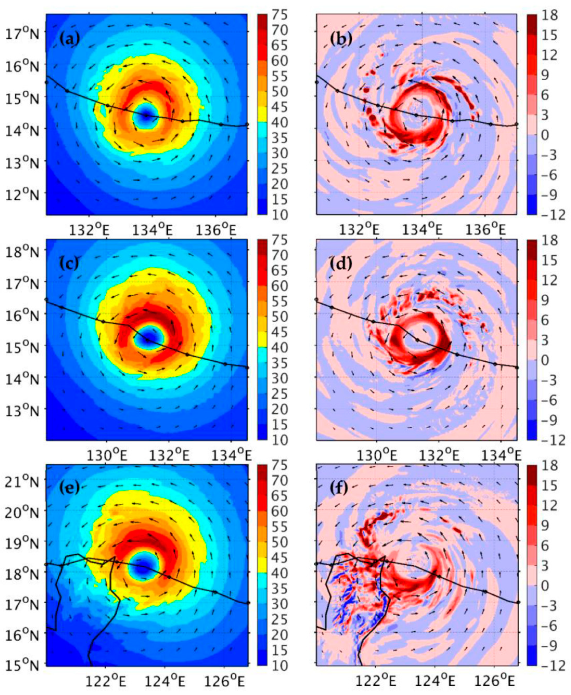 Atmosphere 12 01055 g009