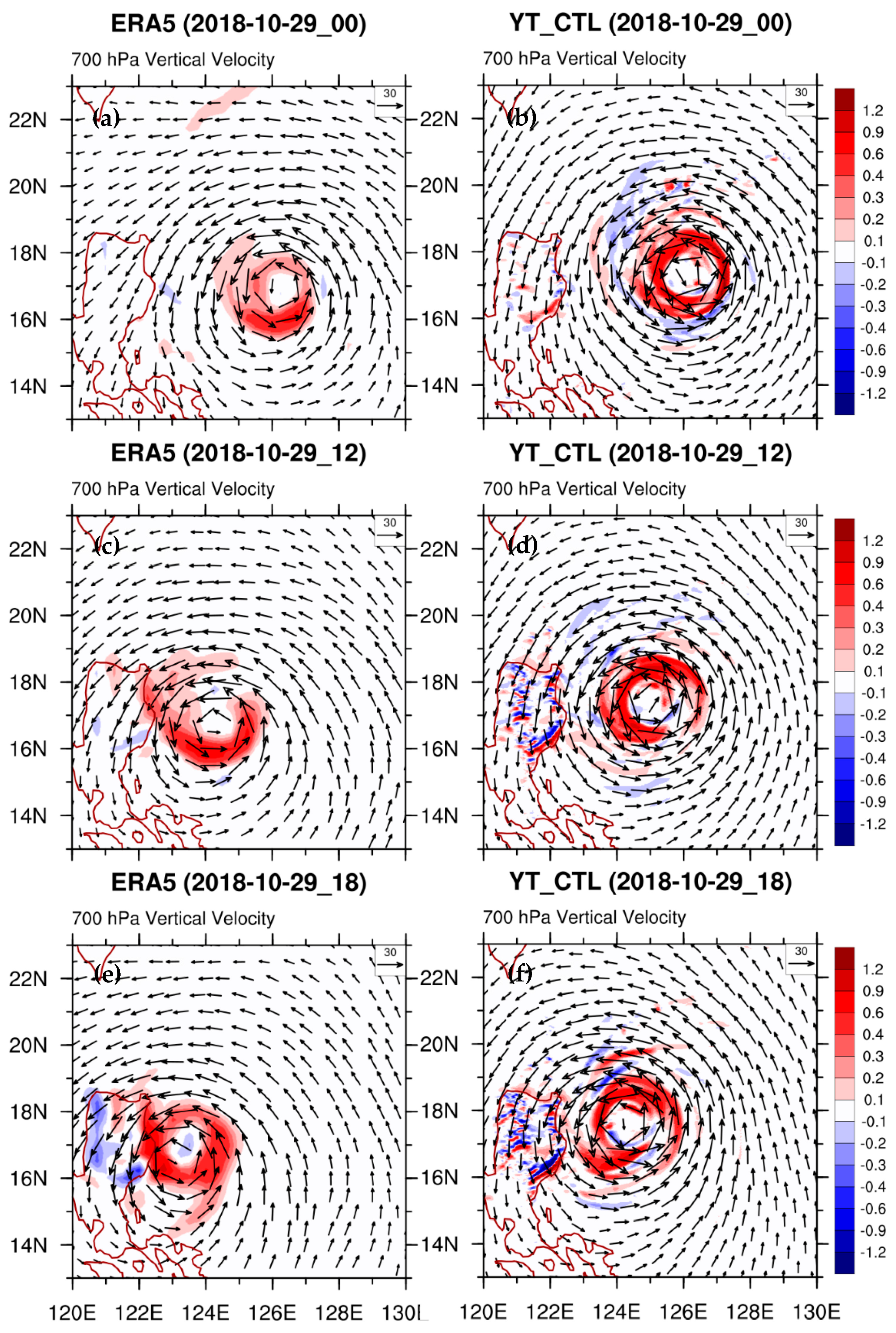 Atmosphere 12 01055 g012