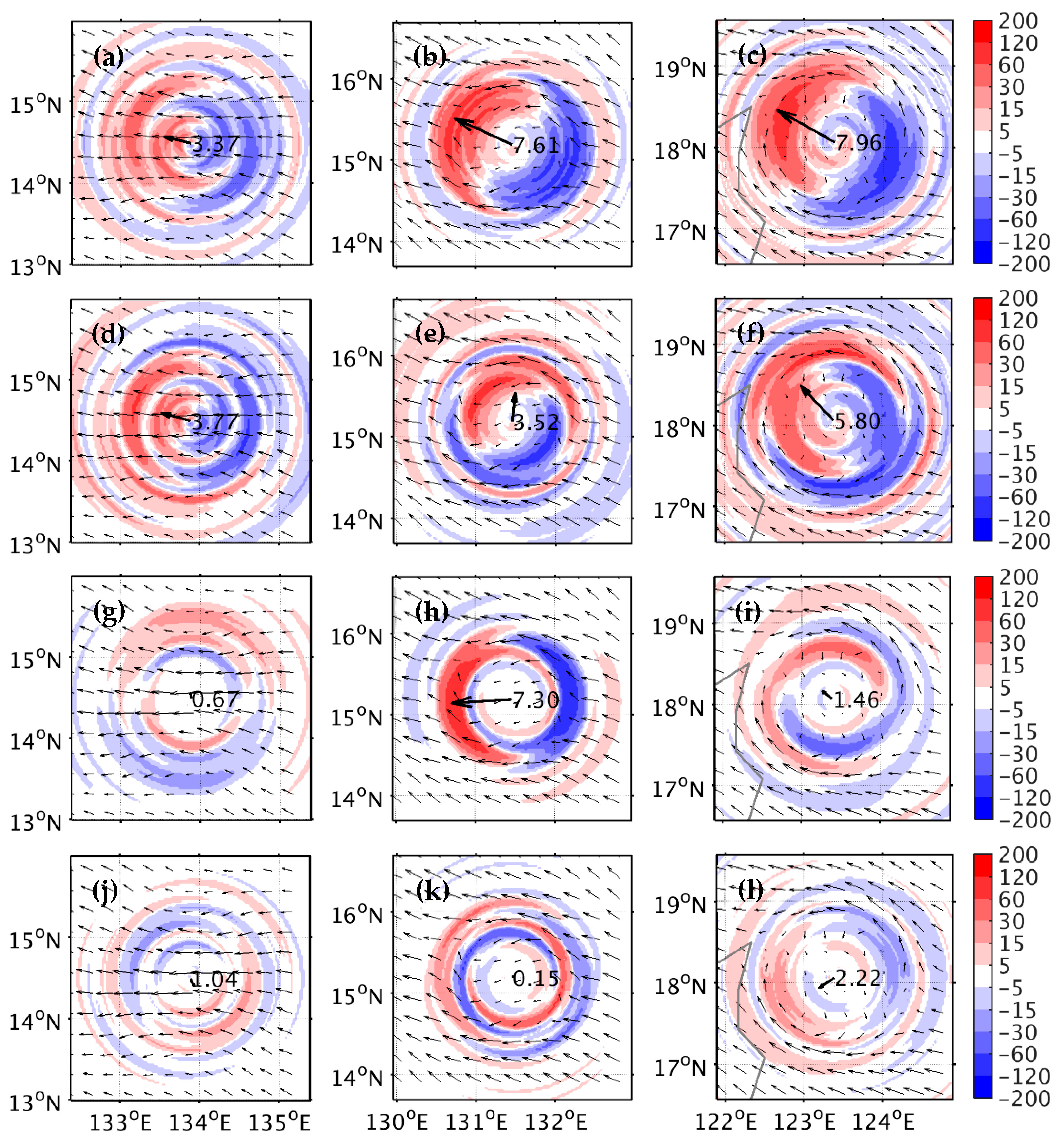 Atmosphere 12 01055 g013