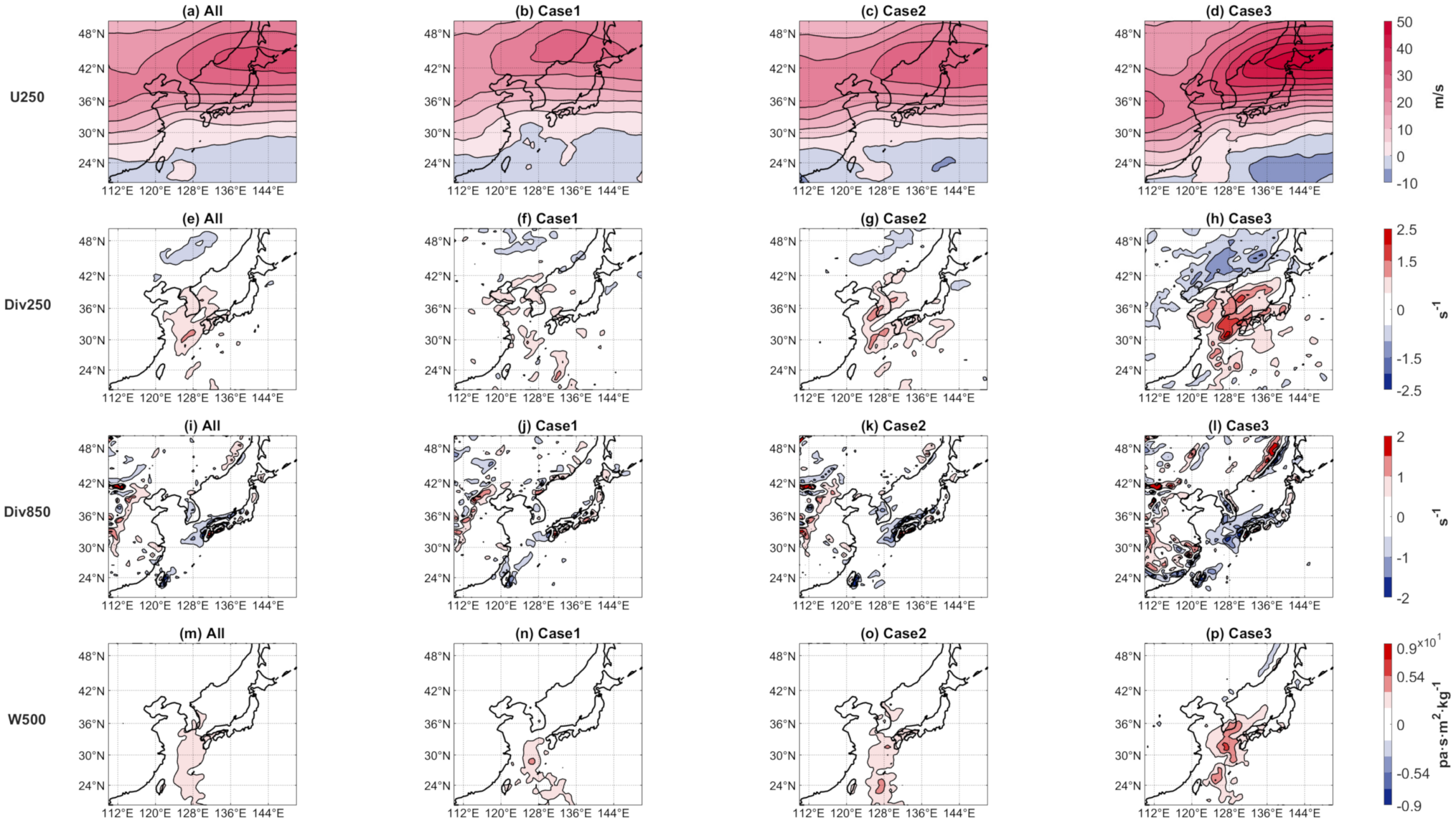 Atmosphere 12 01061 g005