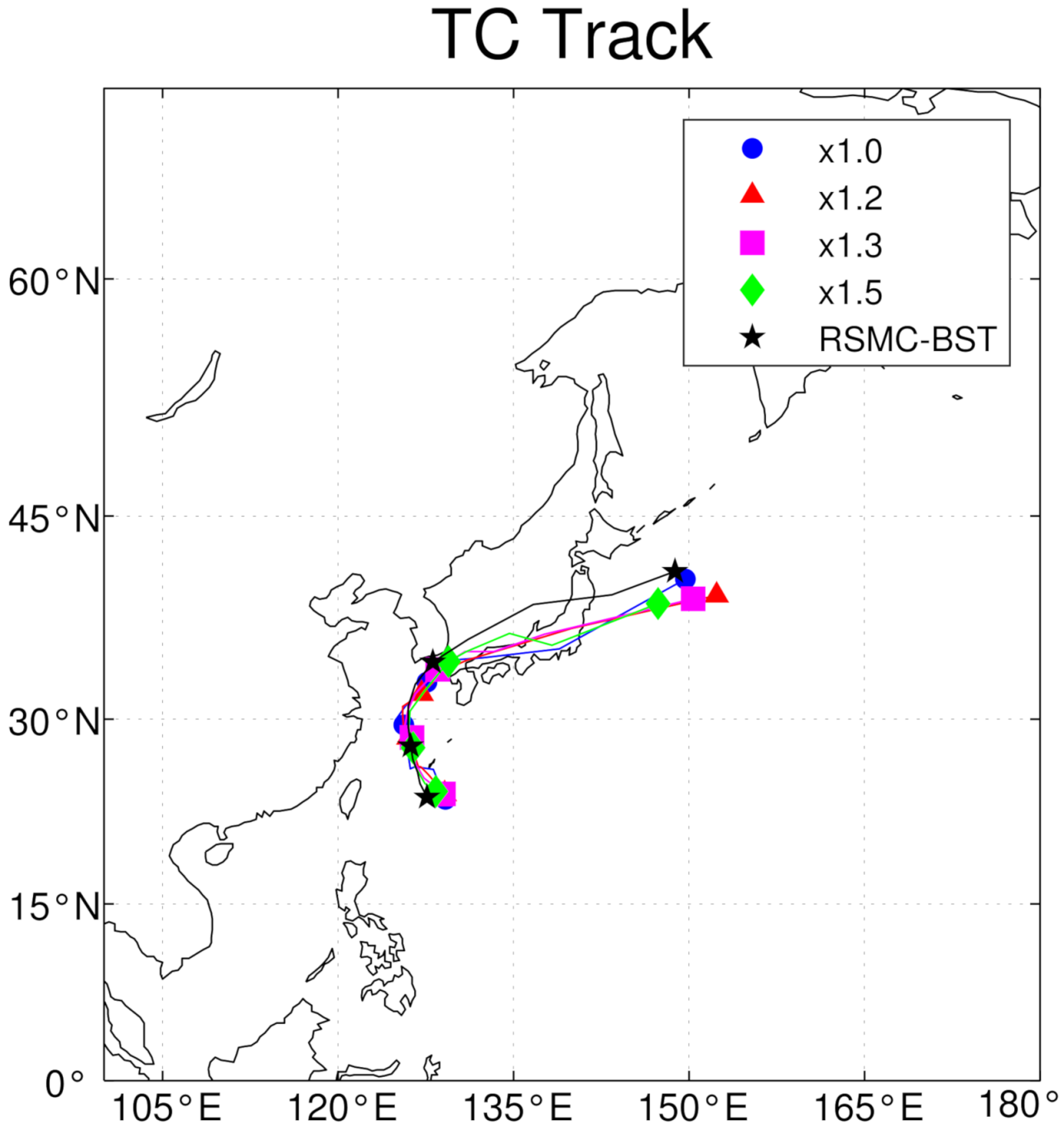 Atmosphere 12 01061 g008