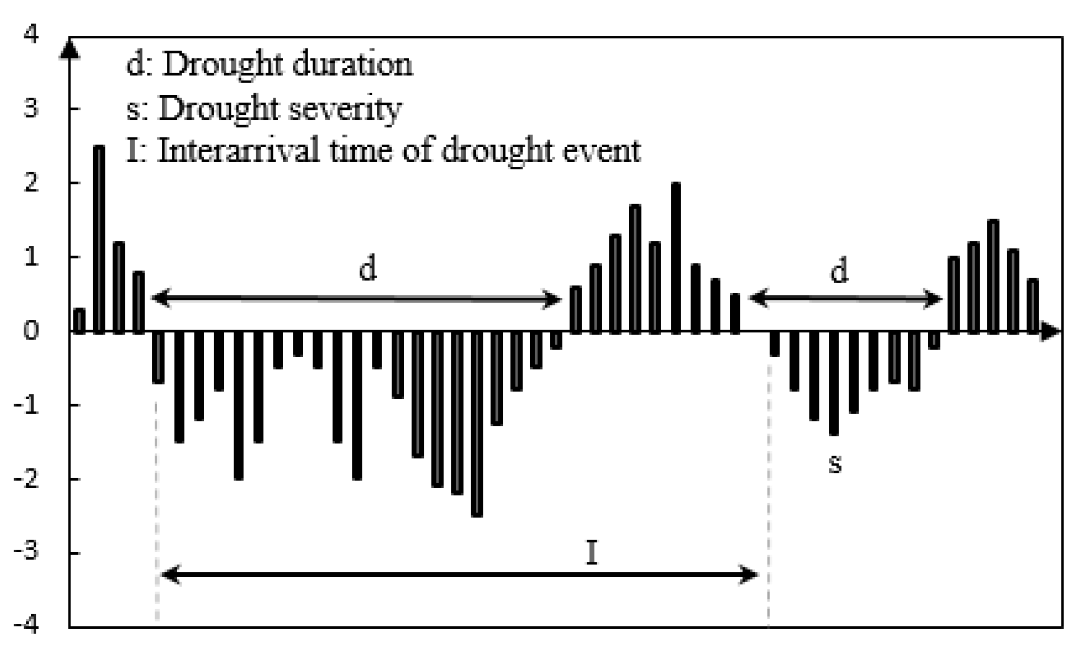 Atmosphere 12 01066 g003