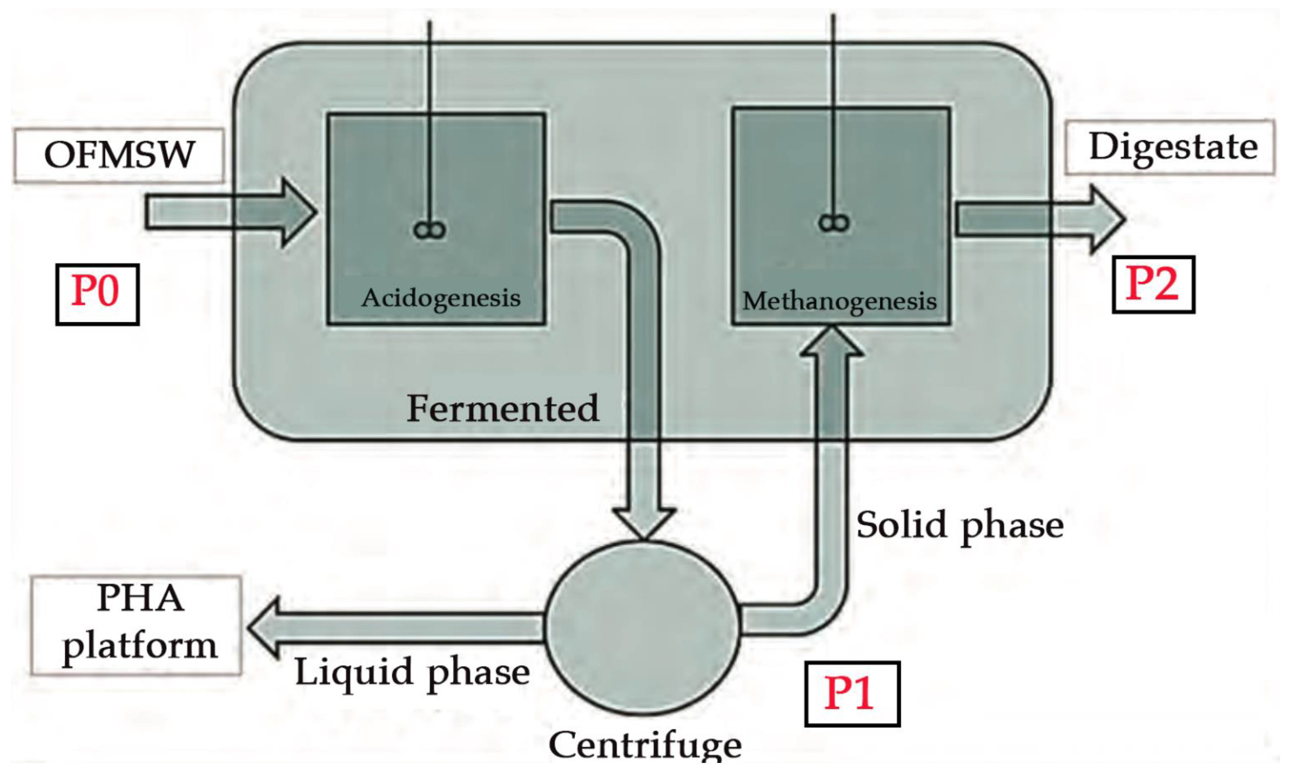 Atmosphere 12 01069 g001
