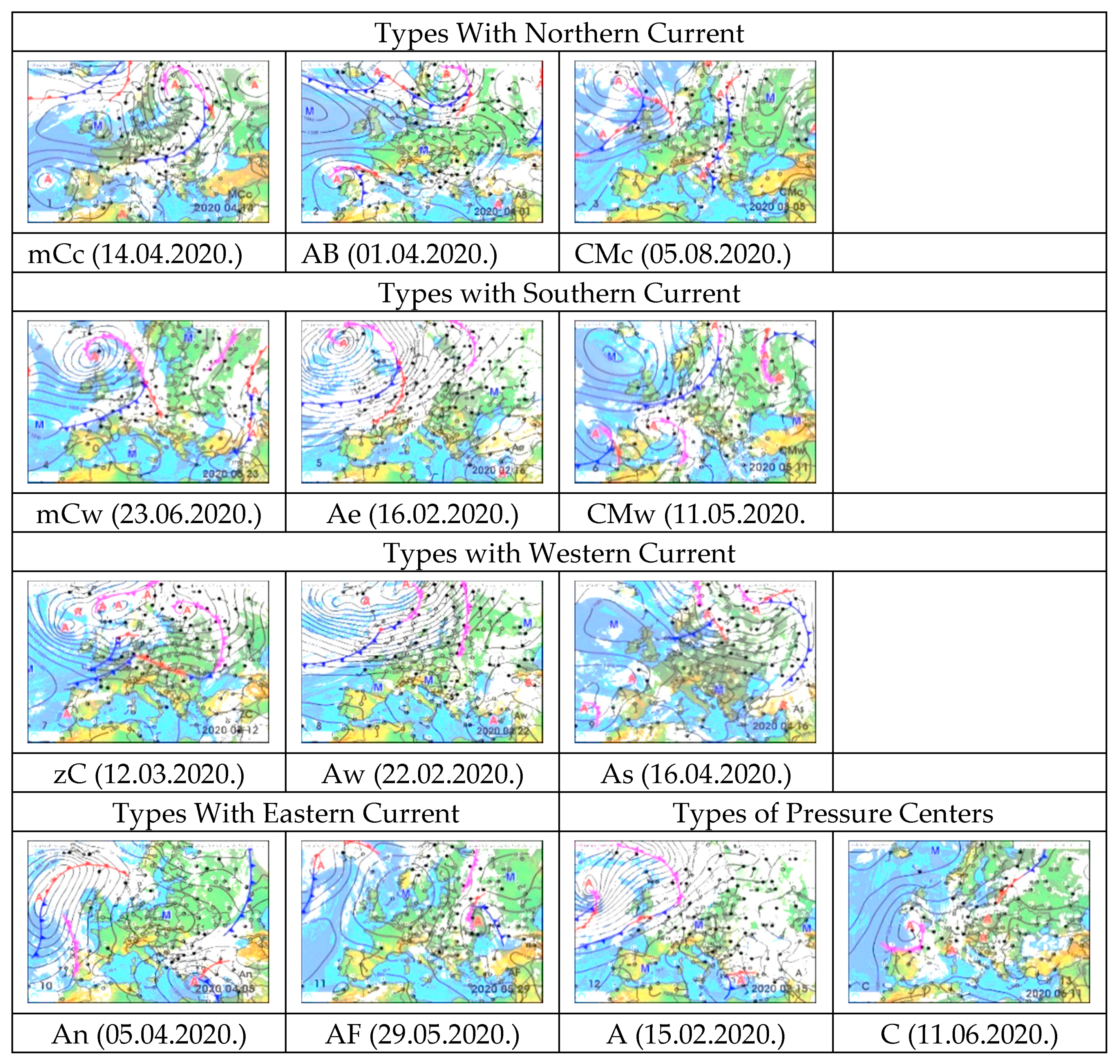Atmosphere 12 01071 g001