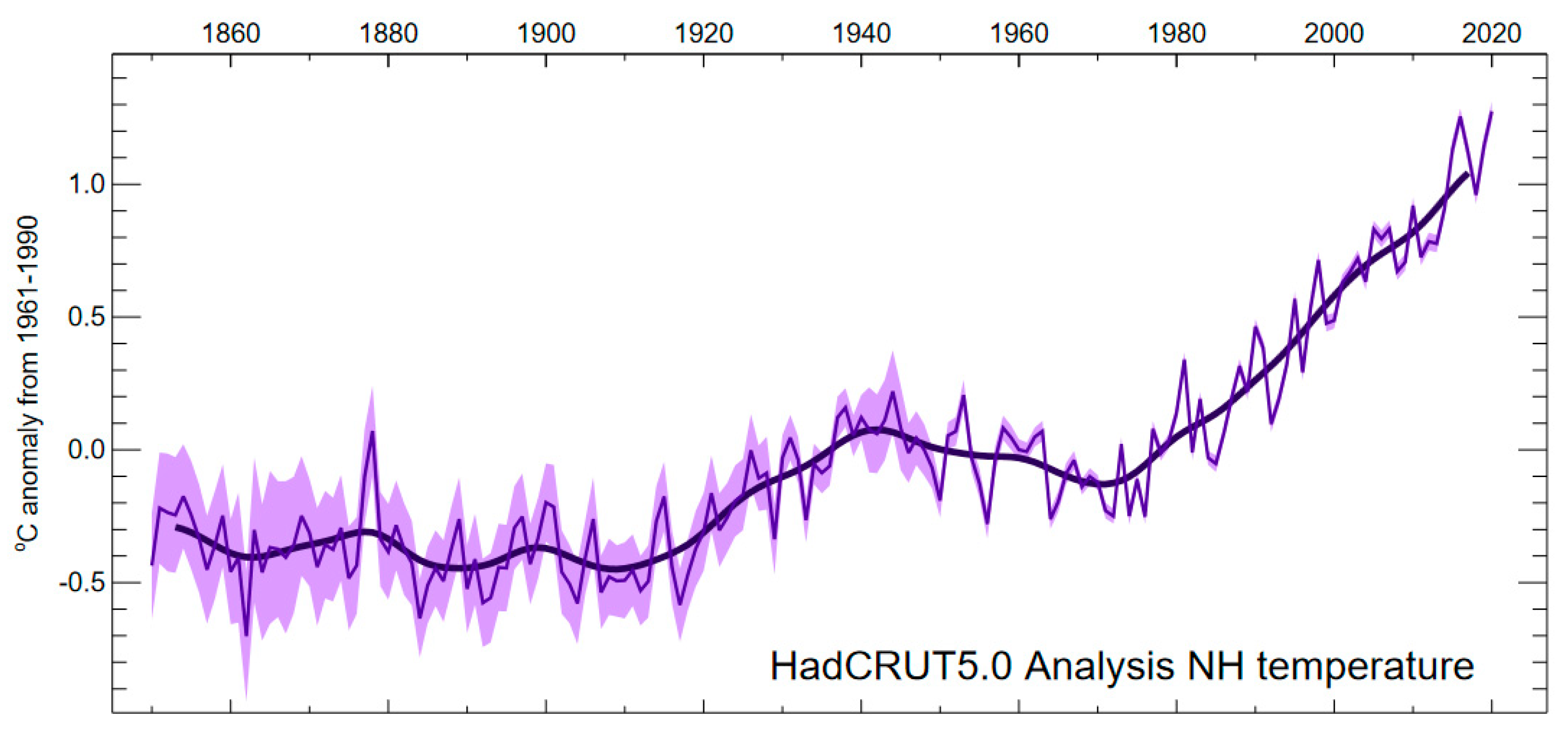 Atmosphere 12 01071 g003