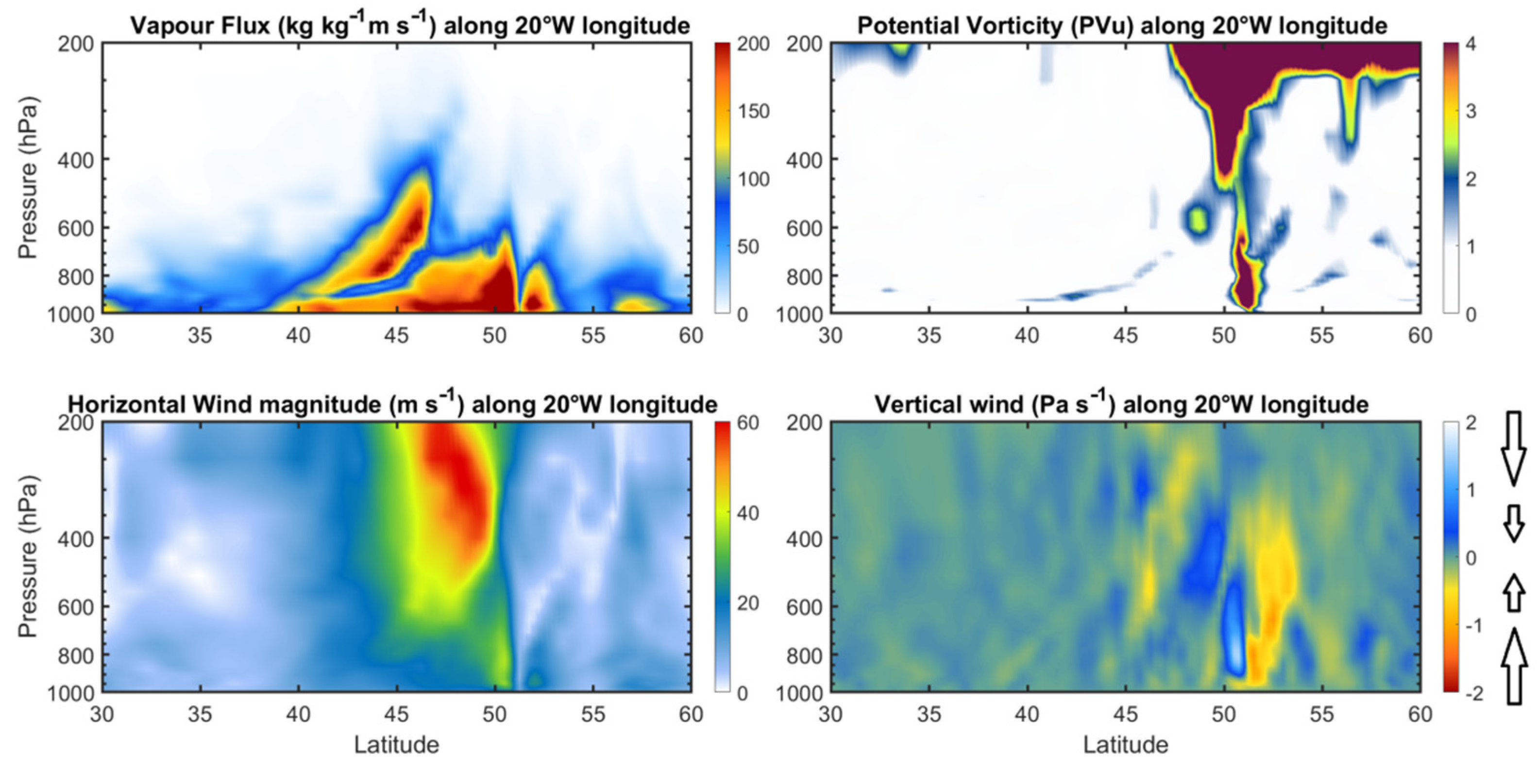Atmosphere 12 01075 g006