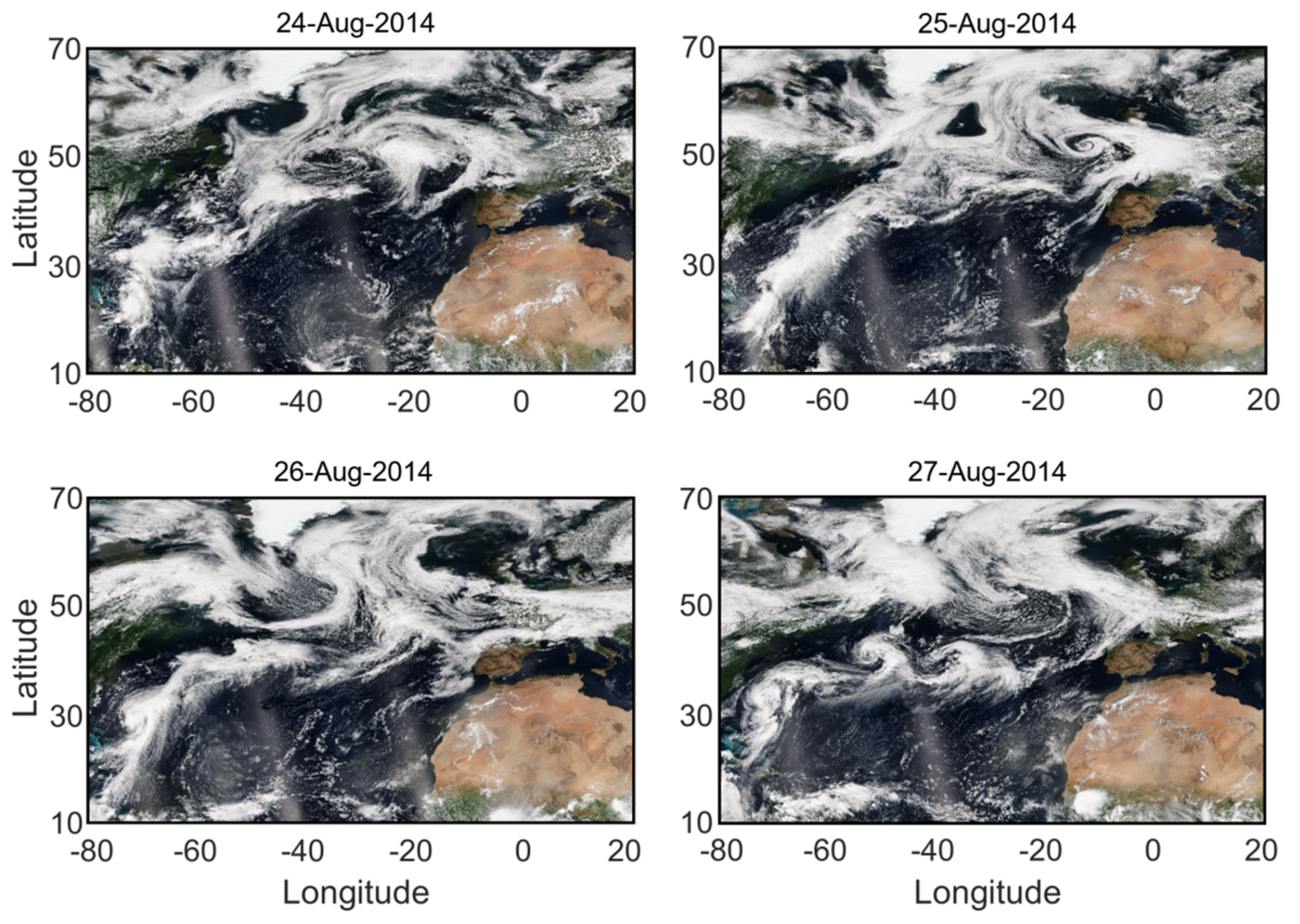 Atmosphere 12 01075 g008