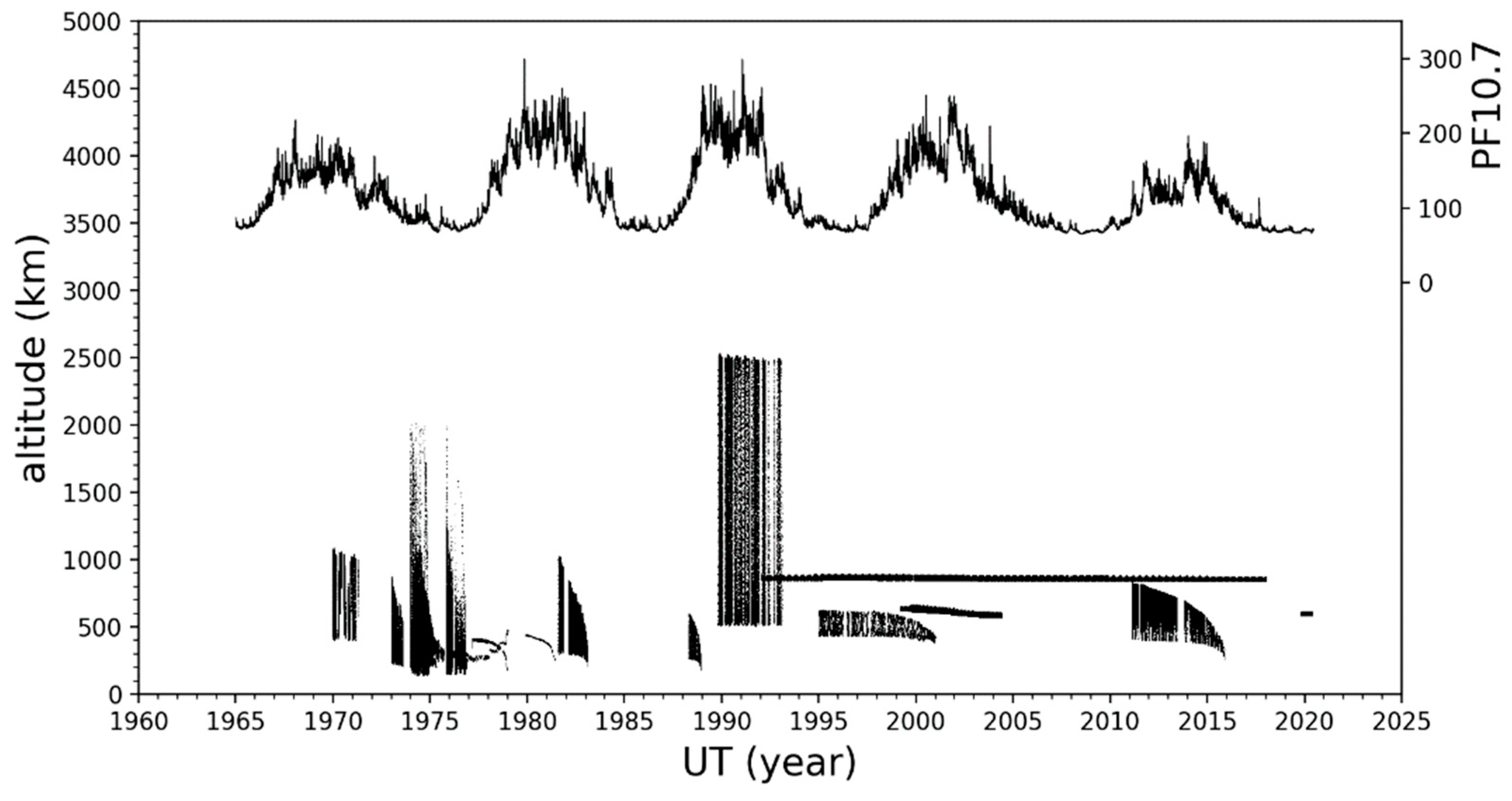 Atmosphere 12 01081 g001