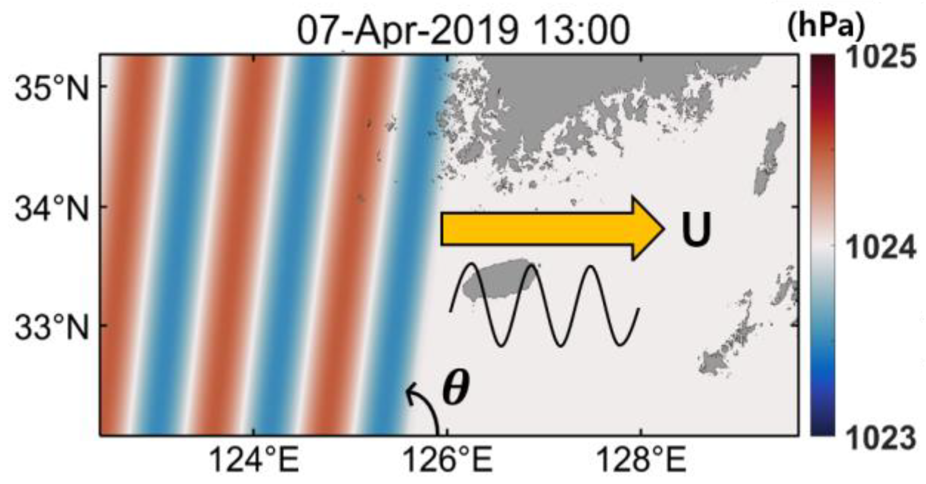 Atmosphere 12 01083 g005