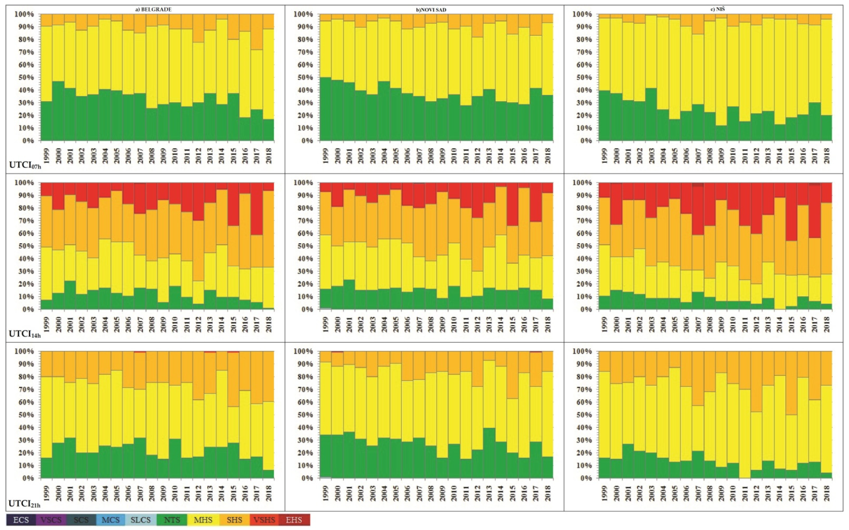 Atmosphere 12 01084 g003 Atmosphere 12 01084 g003