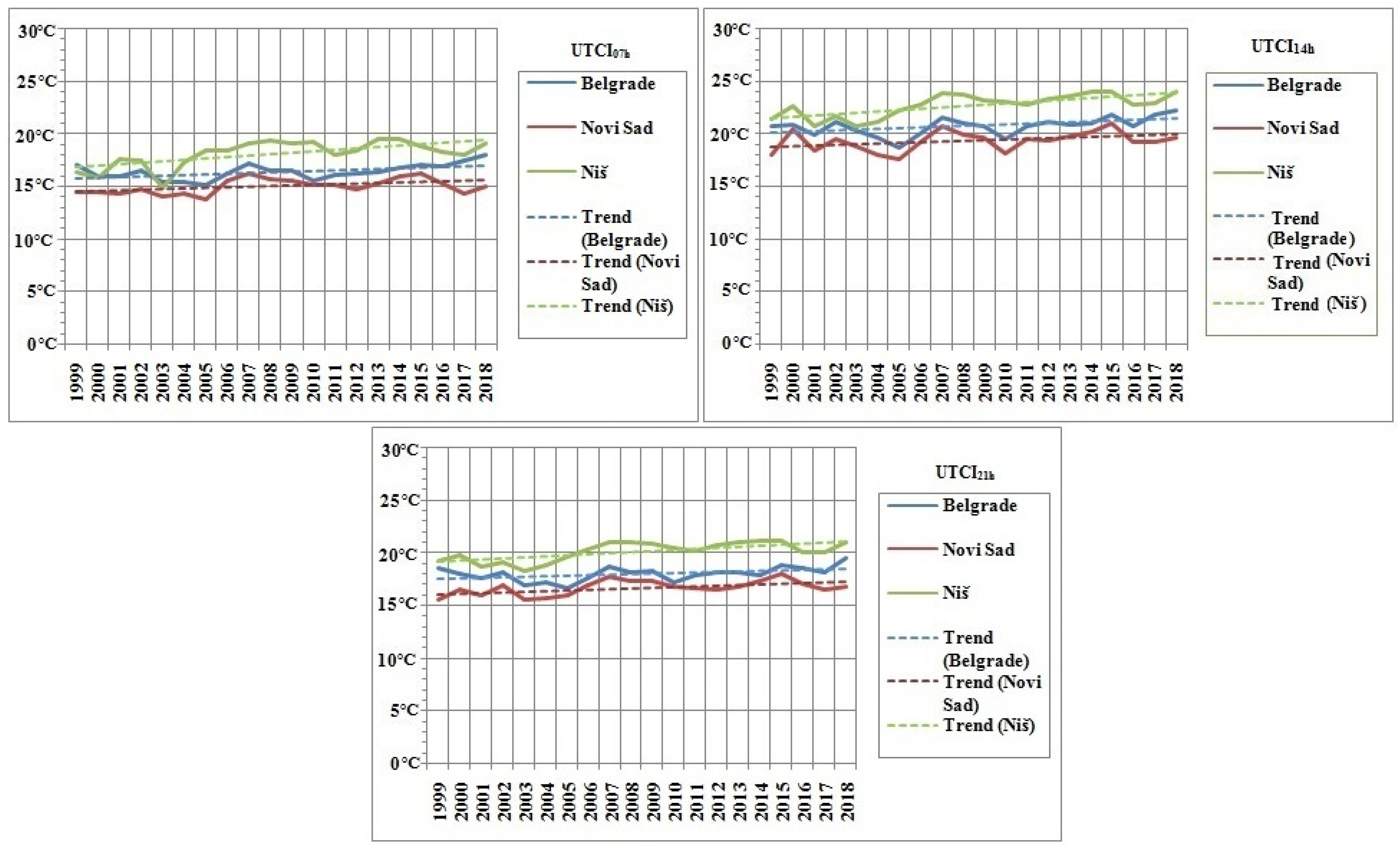Atmosphere 12 01084 g006 Atmosphere 12 01084 g006