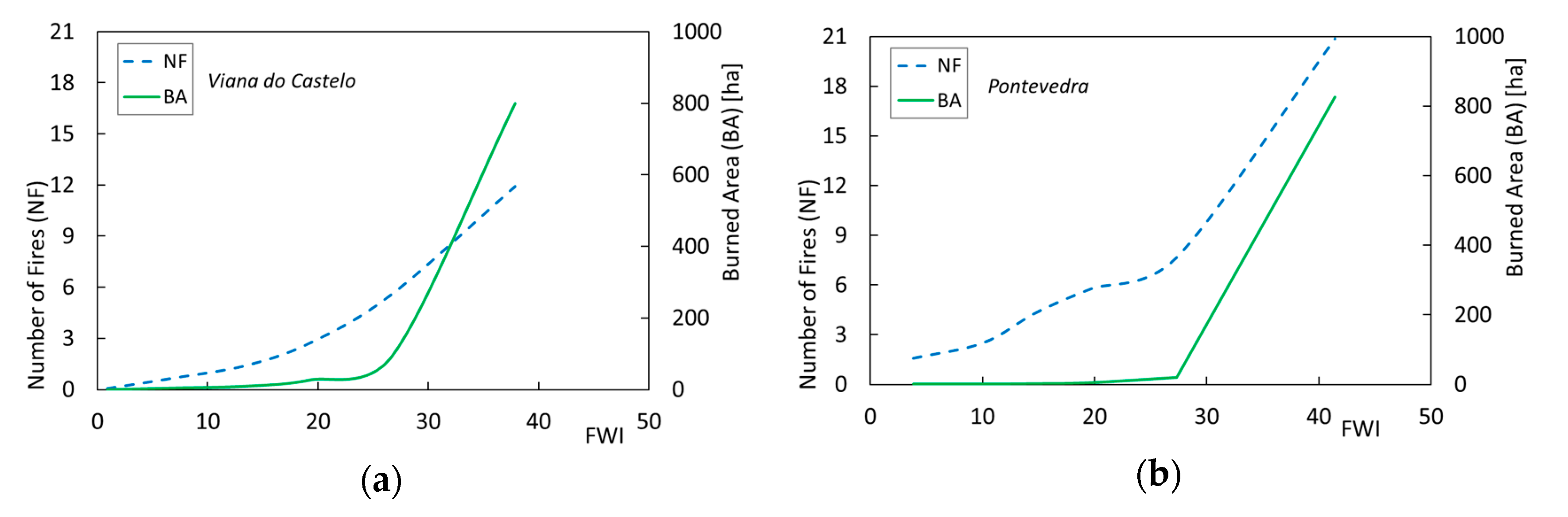 Atmosphere 12 01087 g004