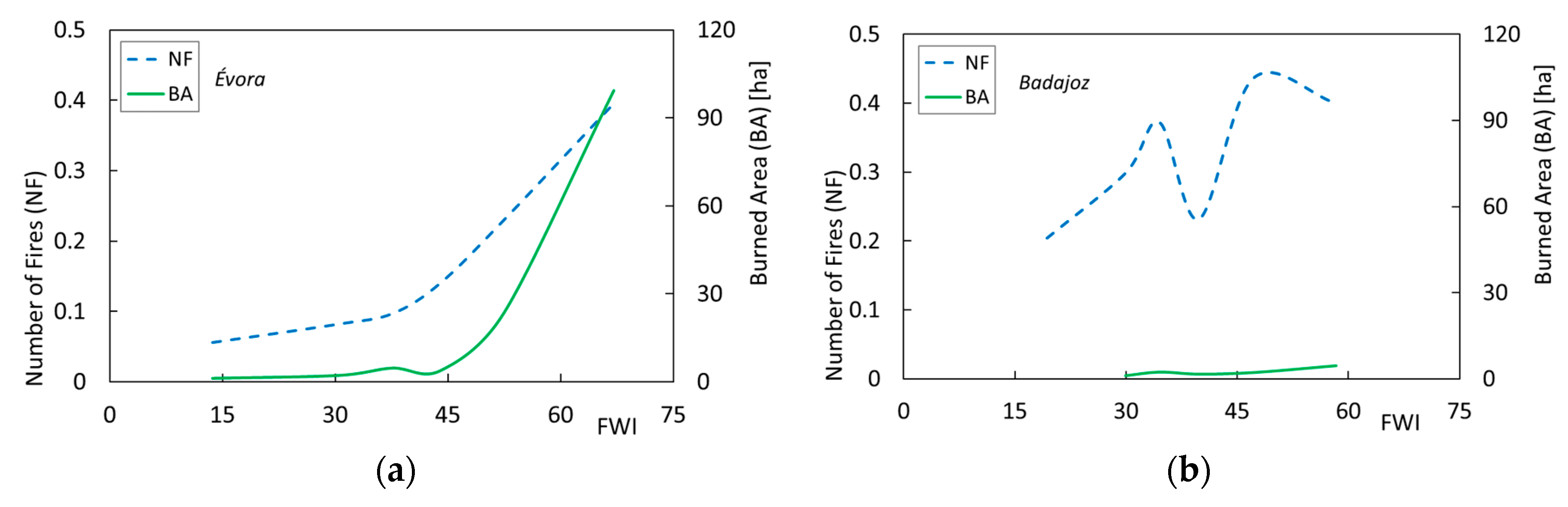Atmosphere 12 01087 g0a10