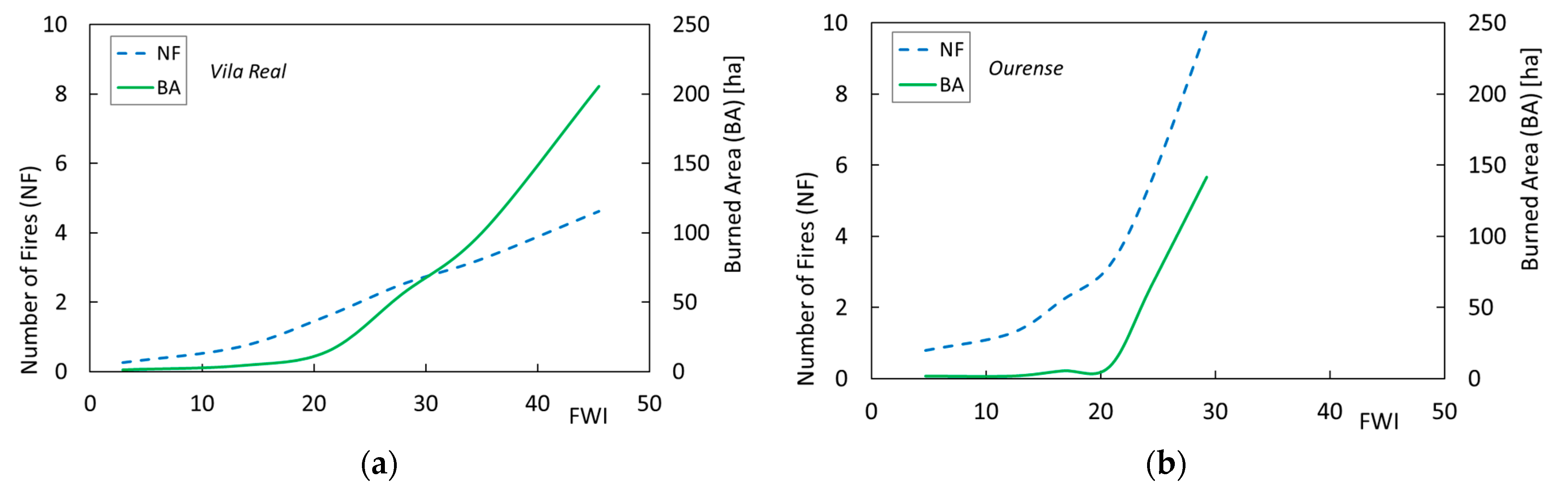 Atmosphere 12 01087 g0a3