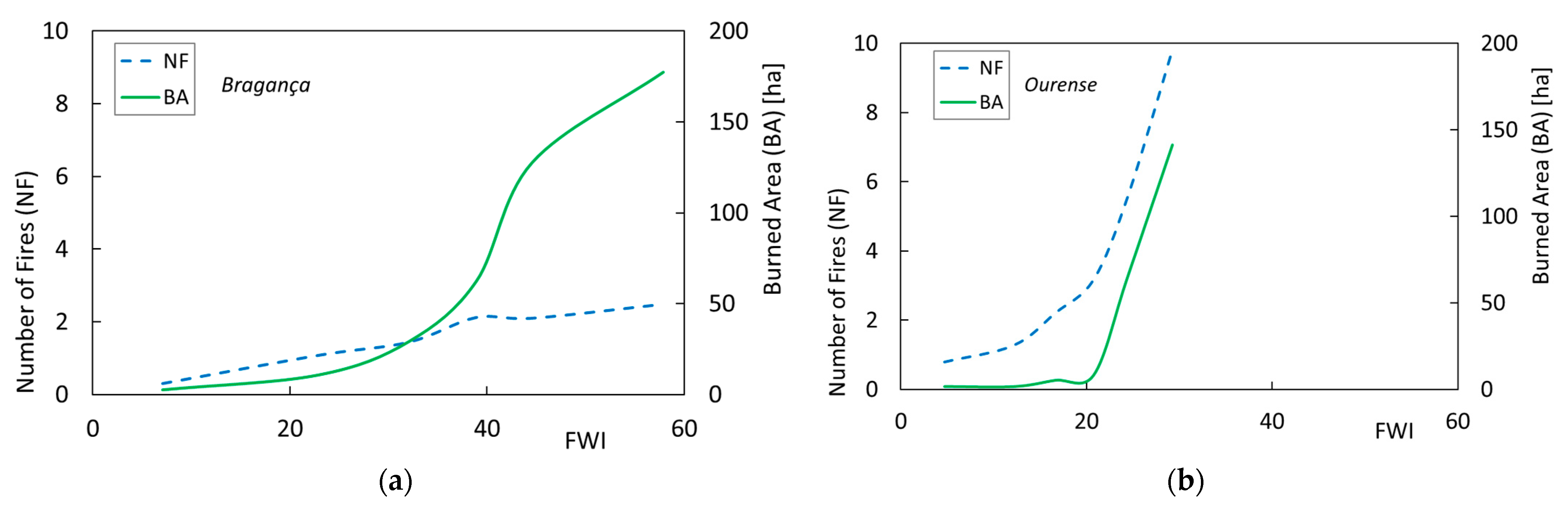 Atmosphere 12 01087 g0a4