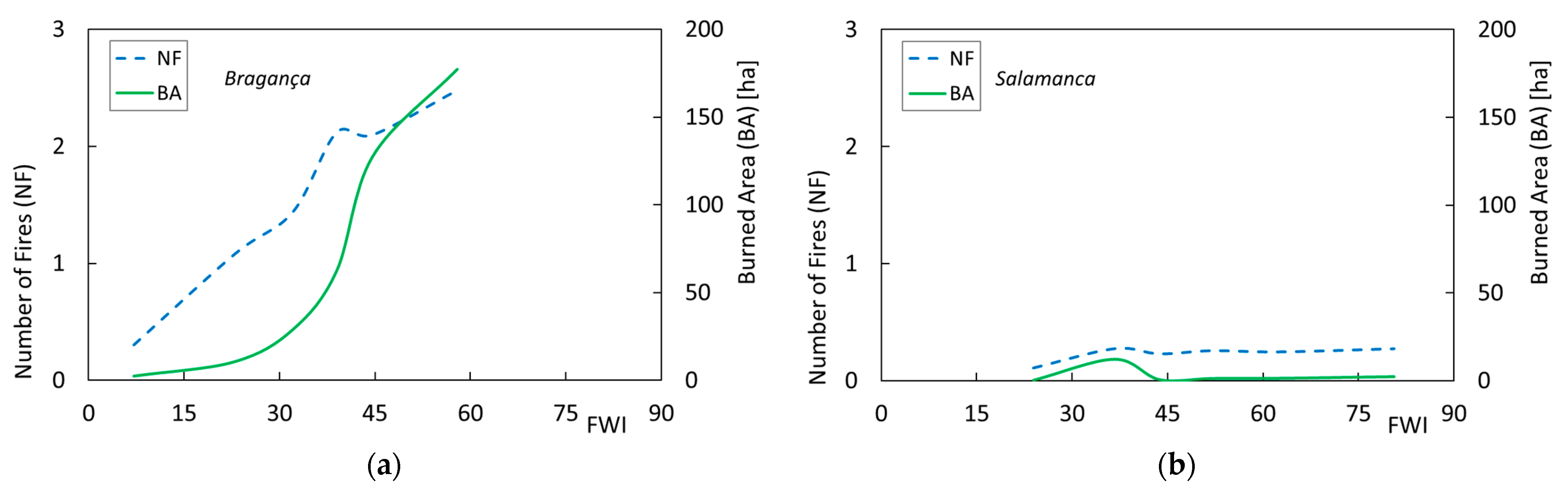 Atmosphere 12 01087 g0a5